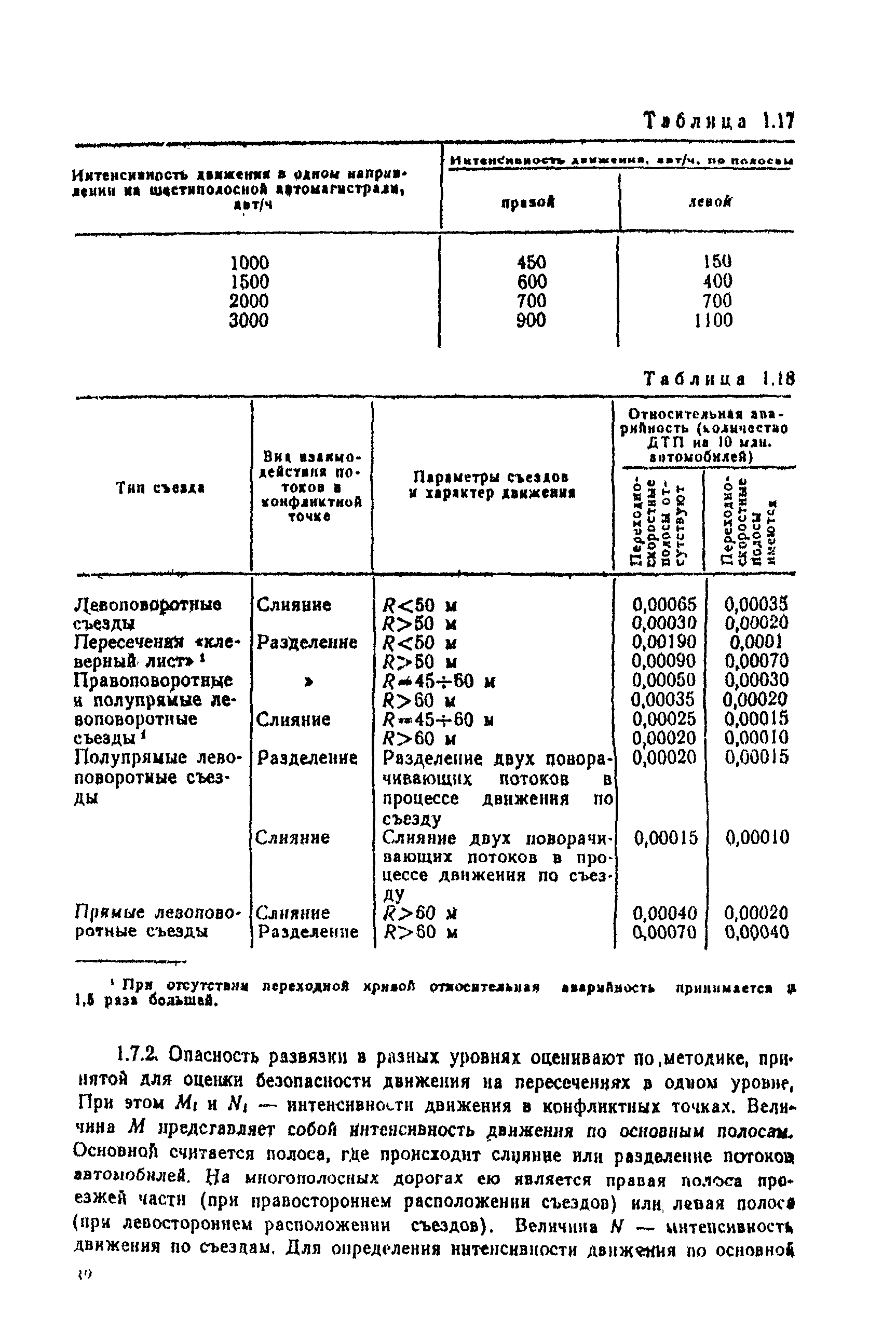 ВСН 25-86