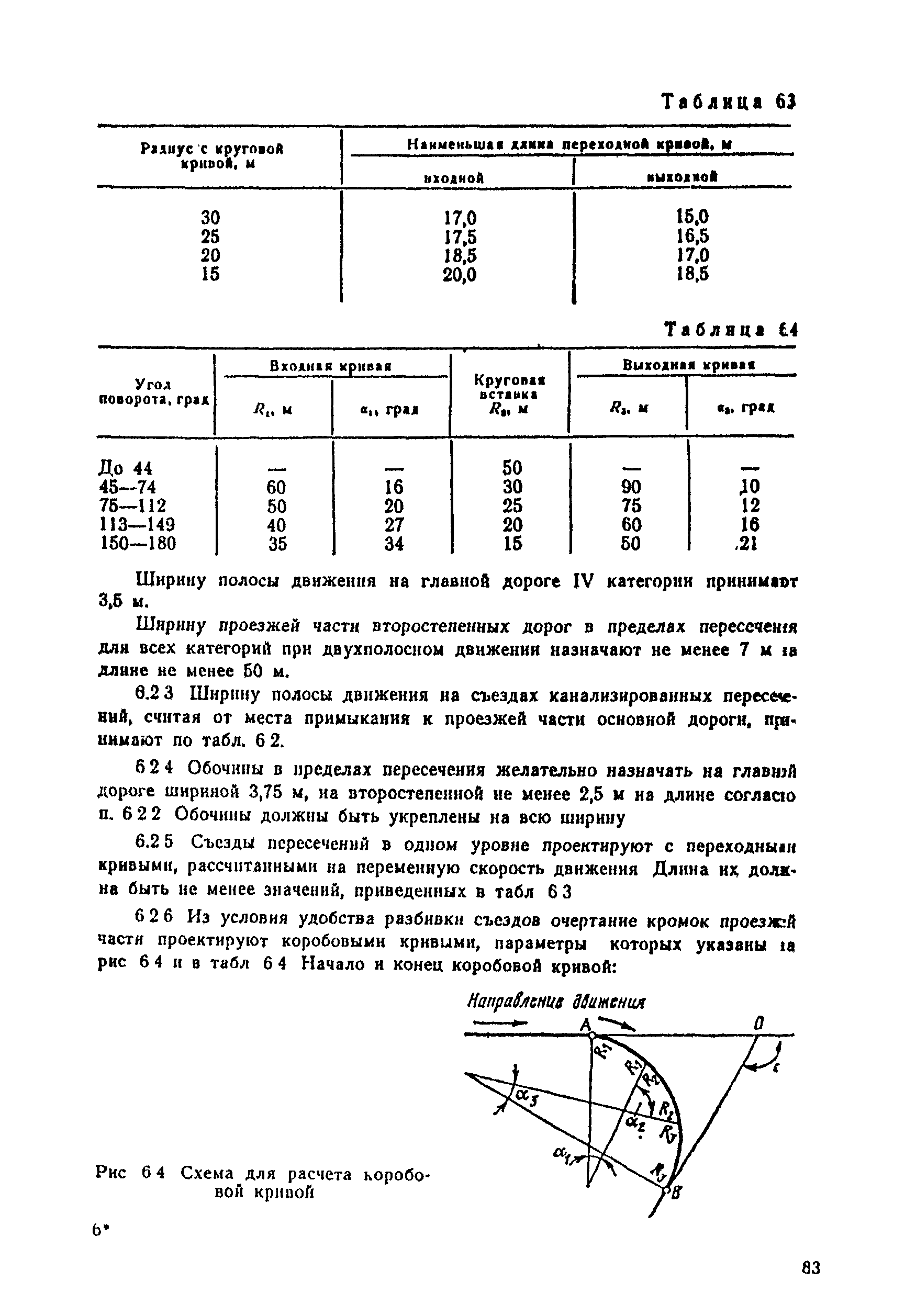 ВСН 25-86