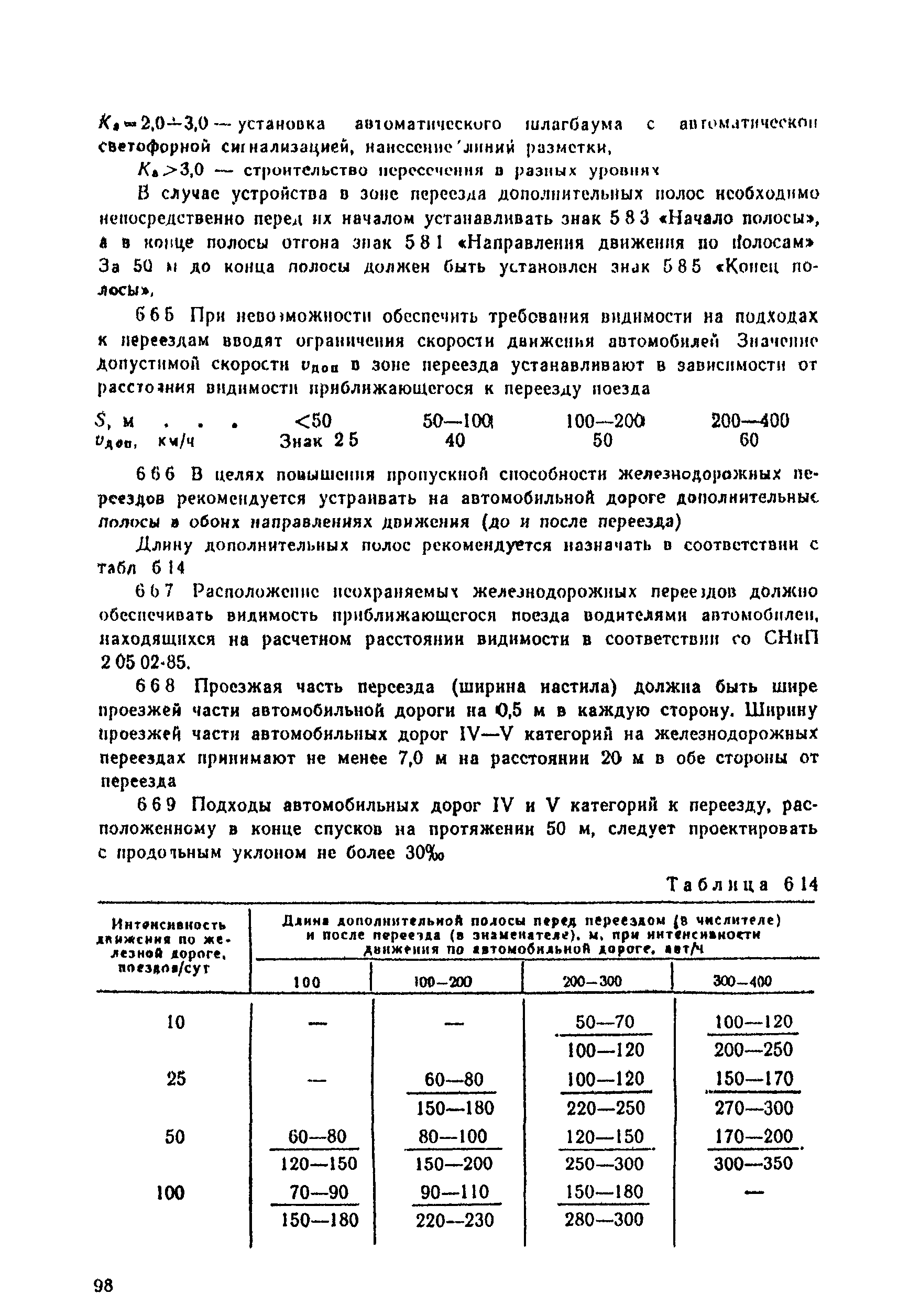 ВСН 25-86