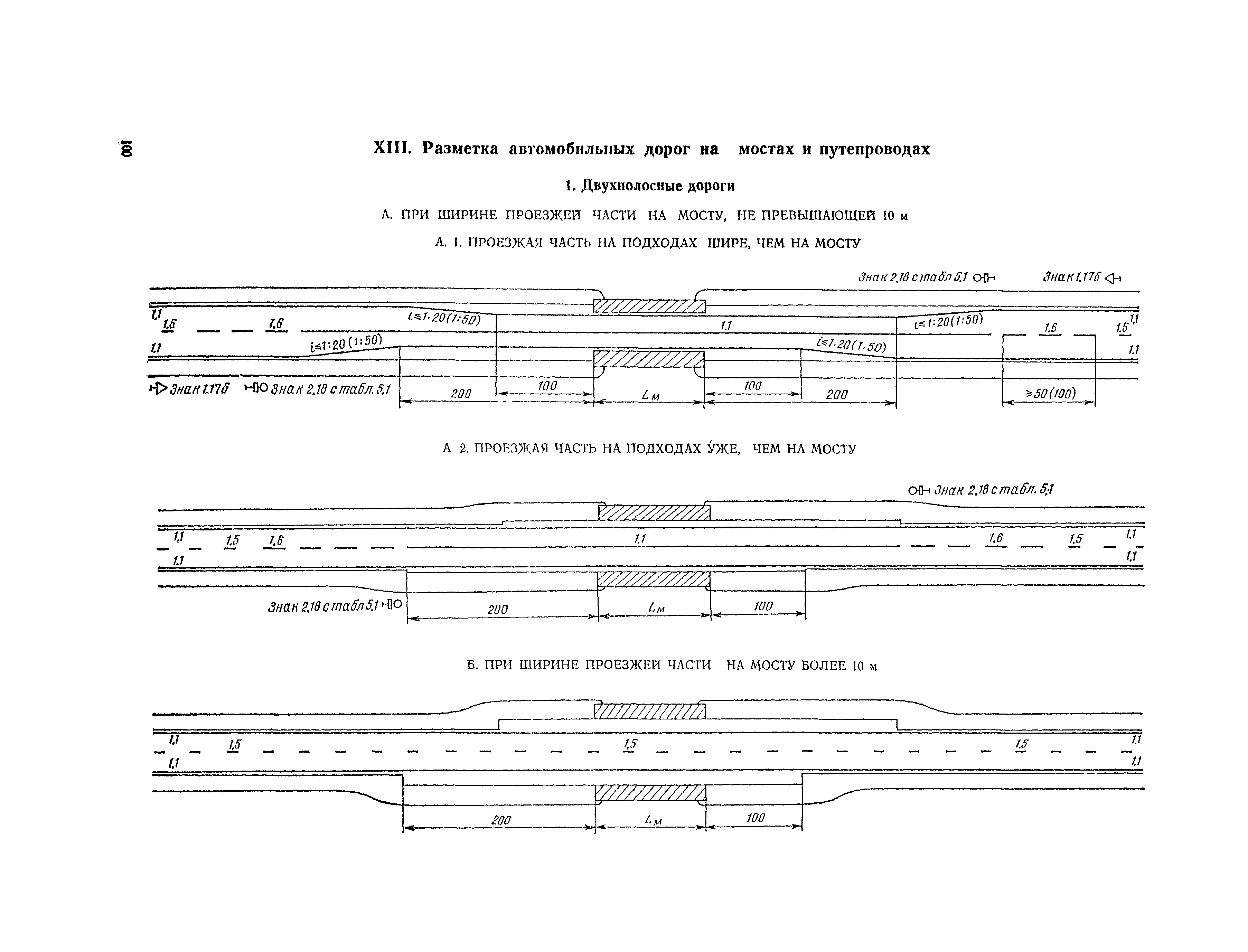 ВСН 23-75