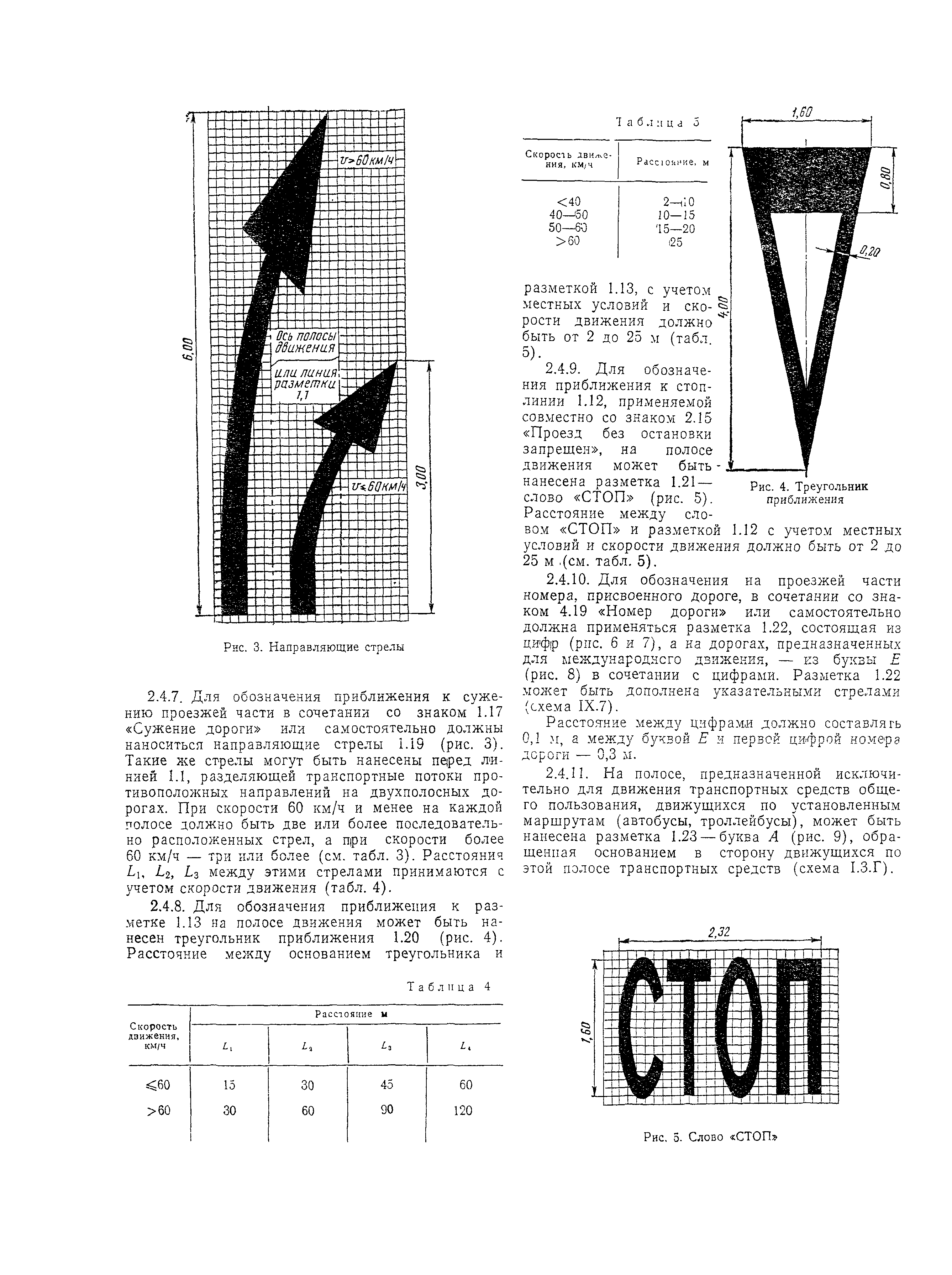 ВСН 23-75