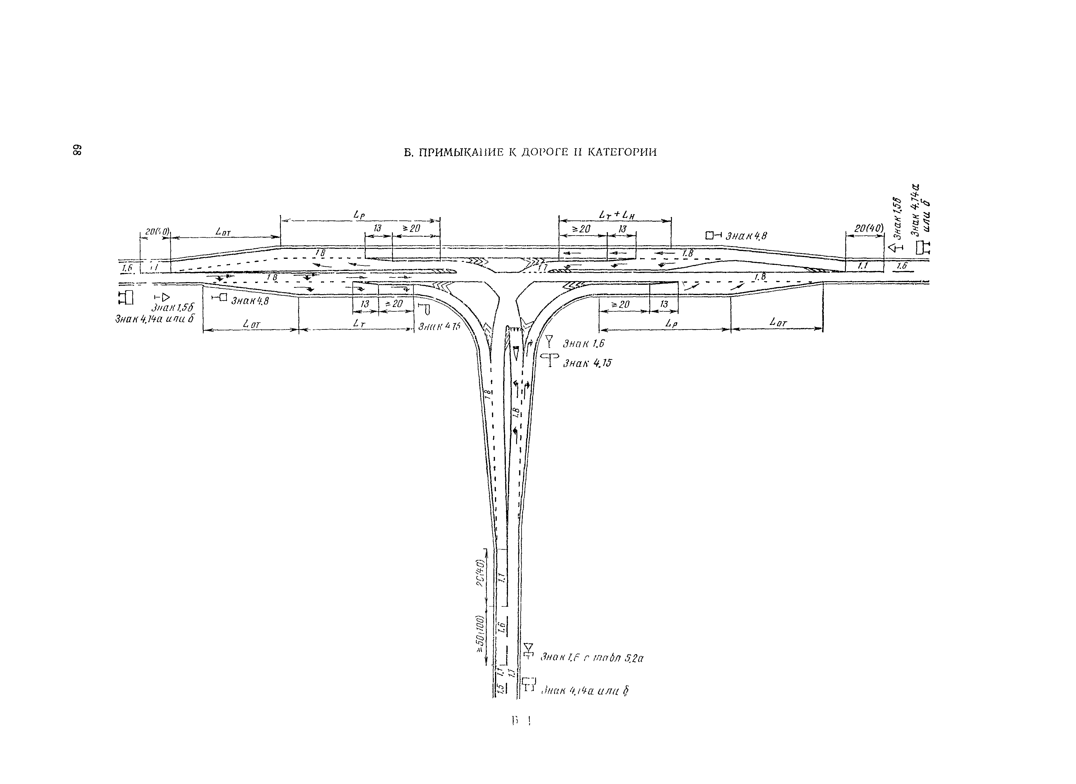 ВСН 23-75