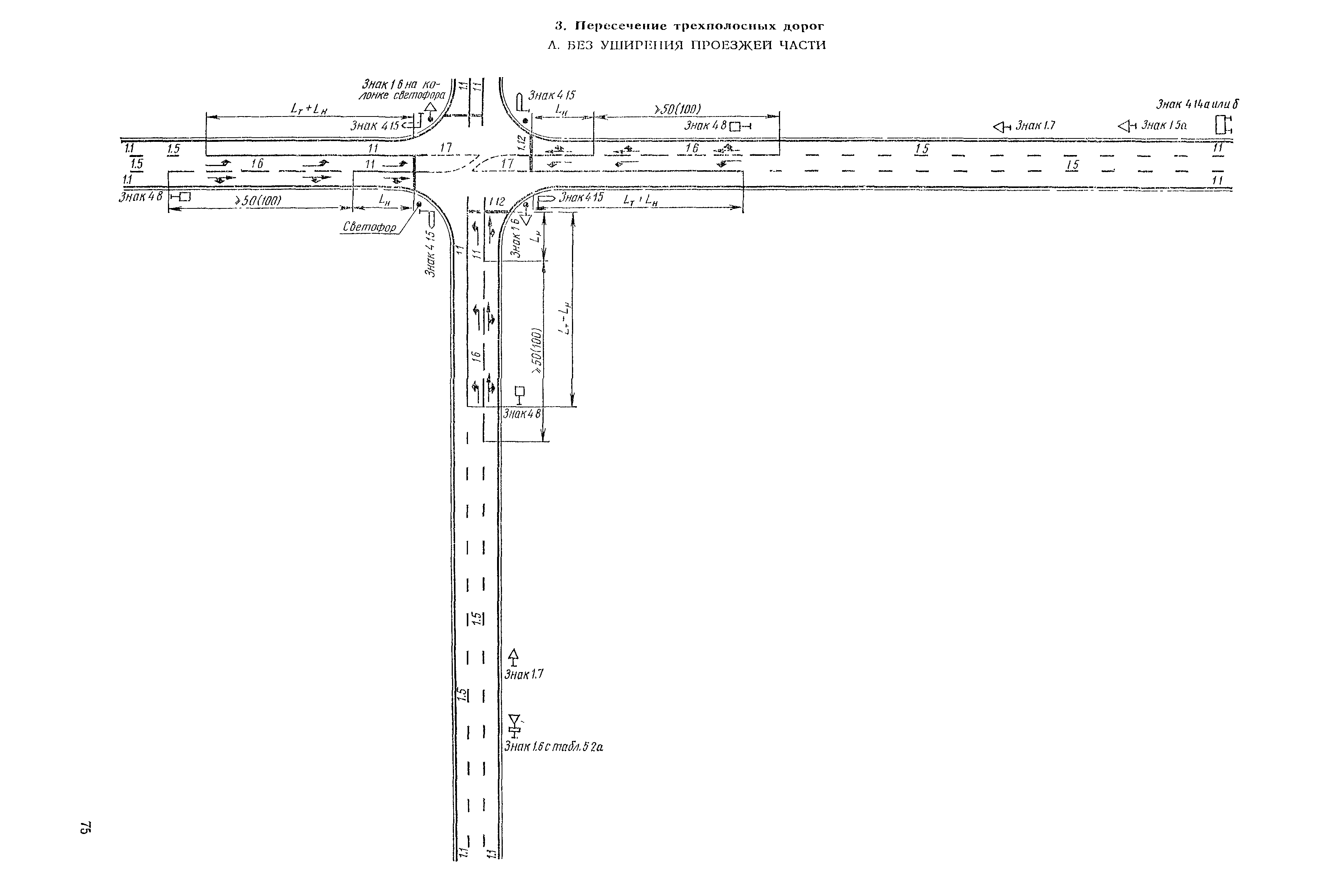 ВСН 23-75