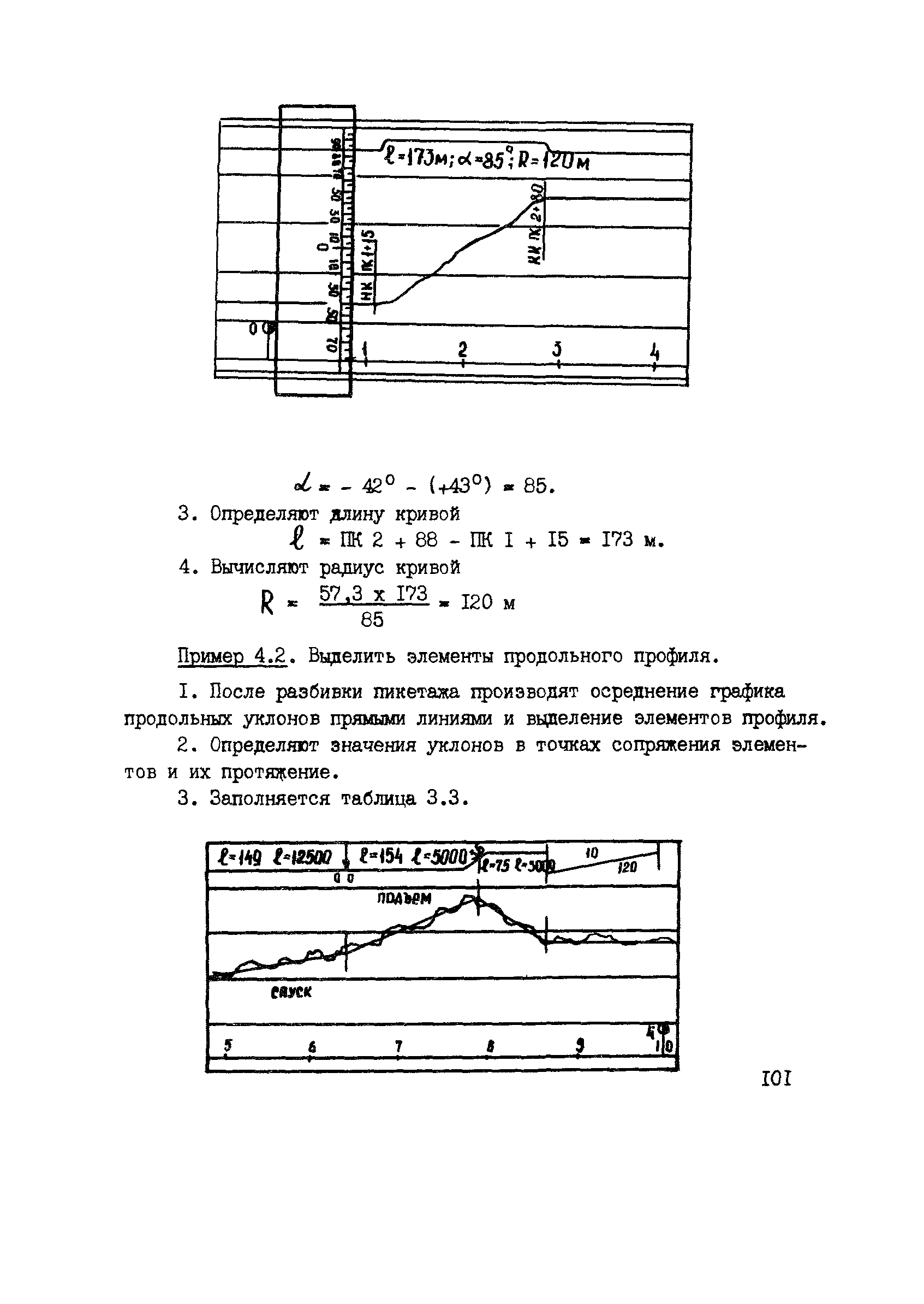 ВСН 6-90