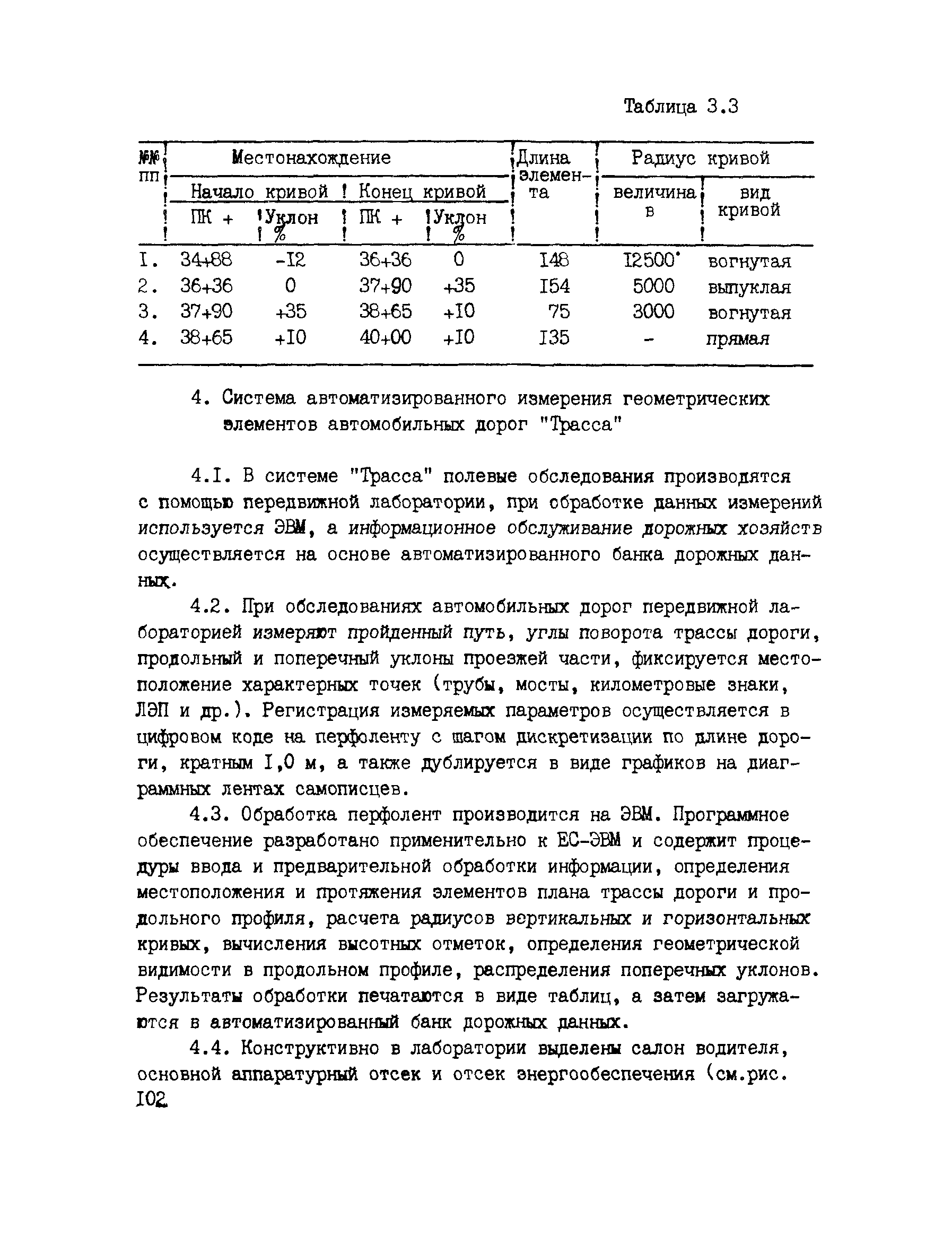 ВСН 6-90