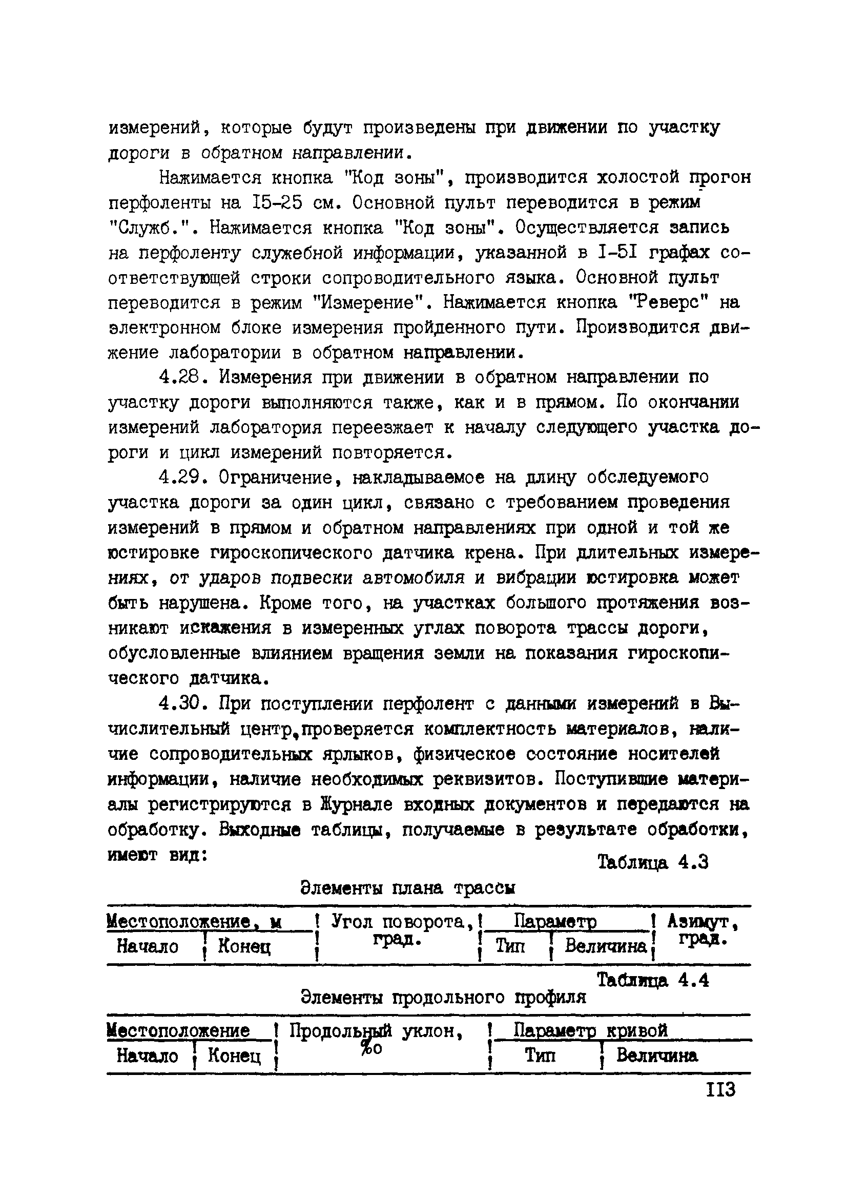 ВСН 6-90