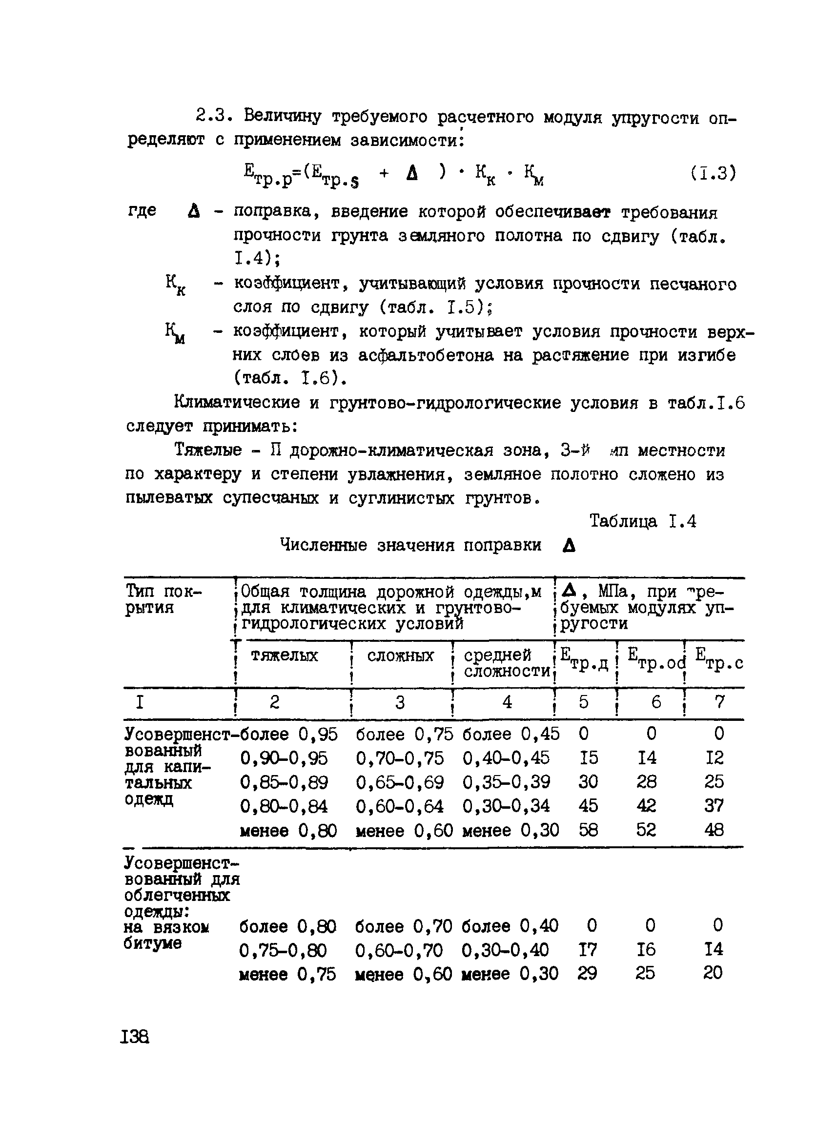 ВСН 6-90