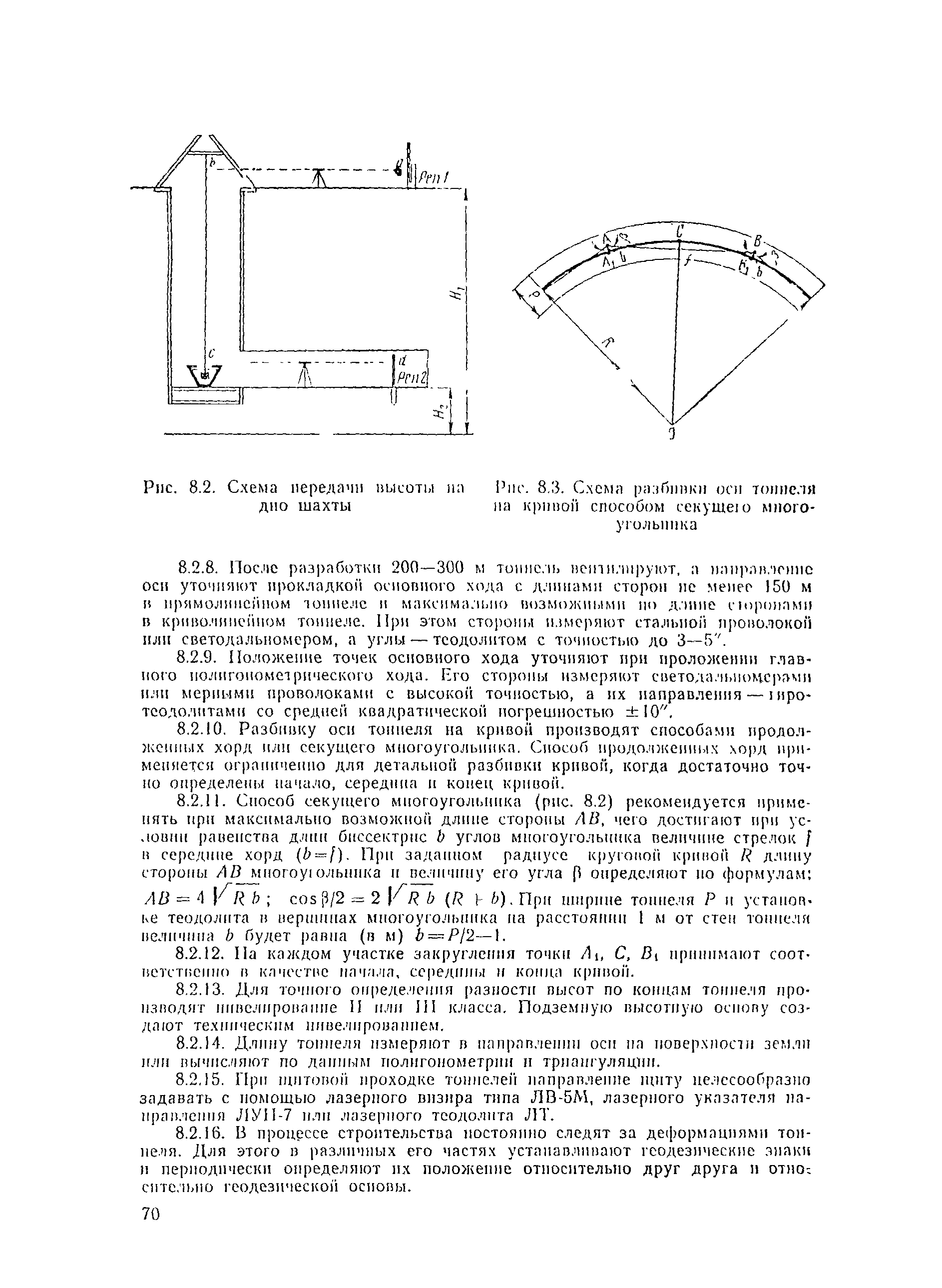 ВСН 5-81