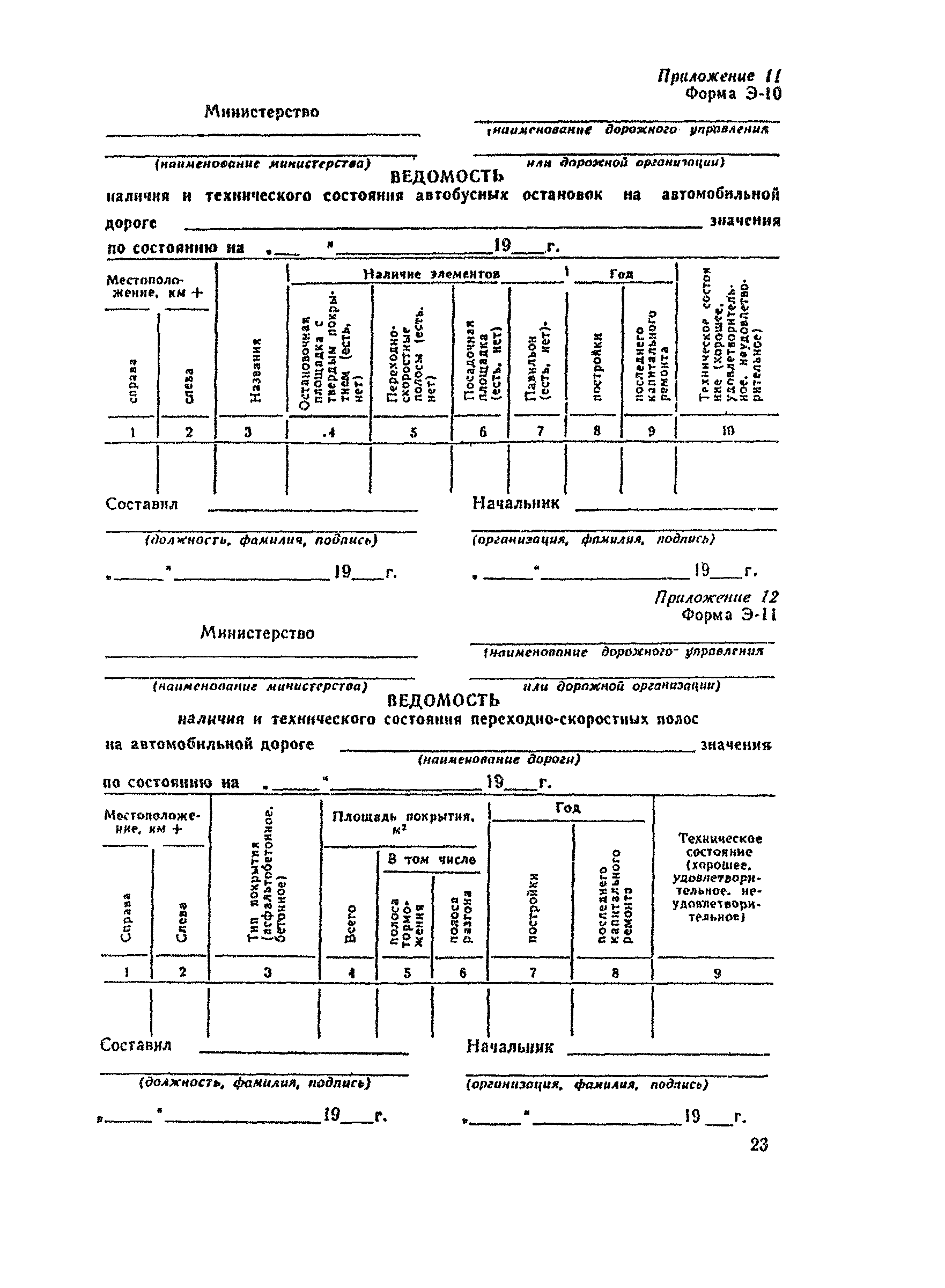 ВСН 1-83