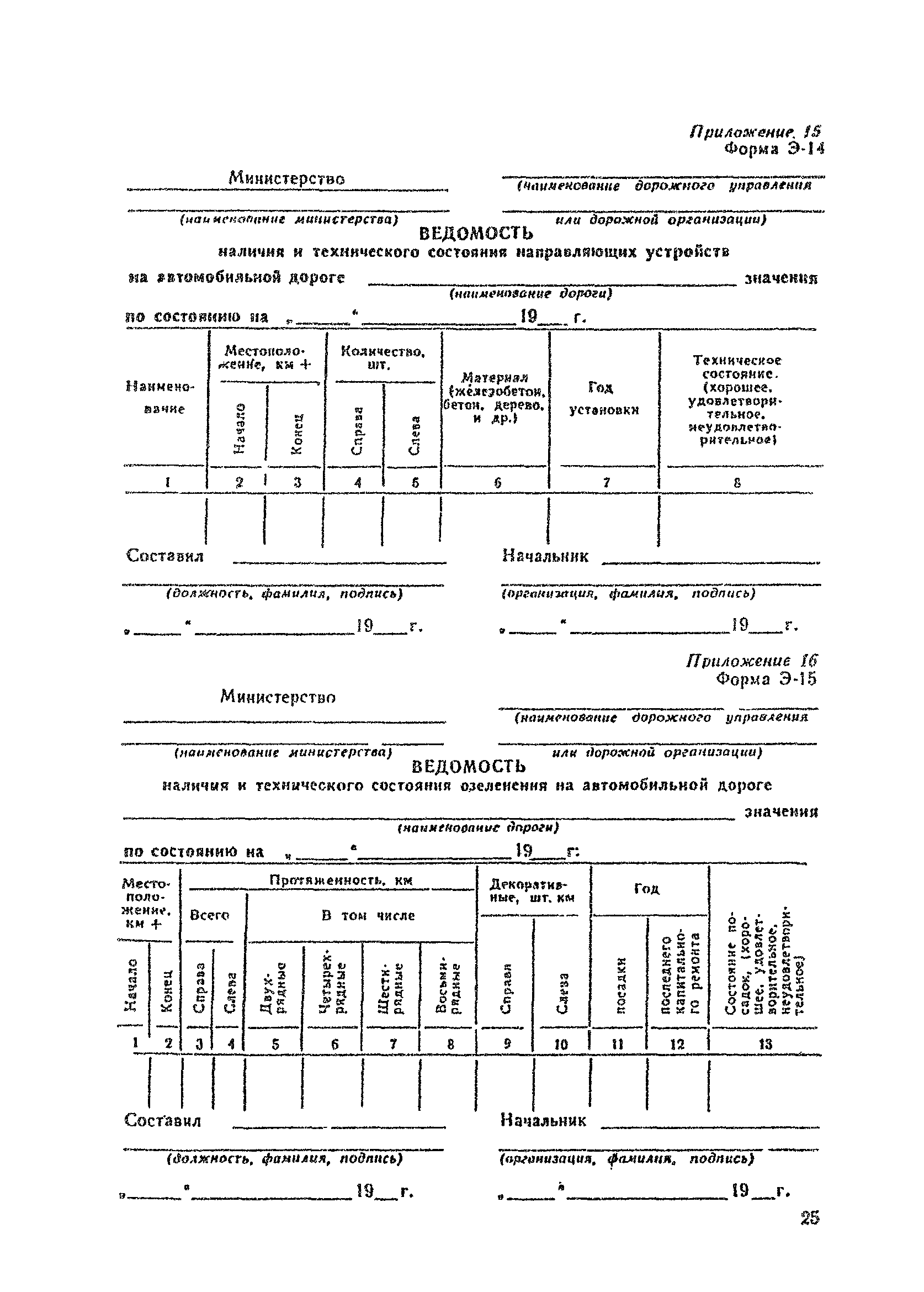 ВСН 1-83