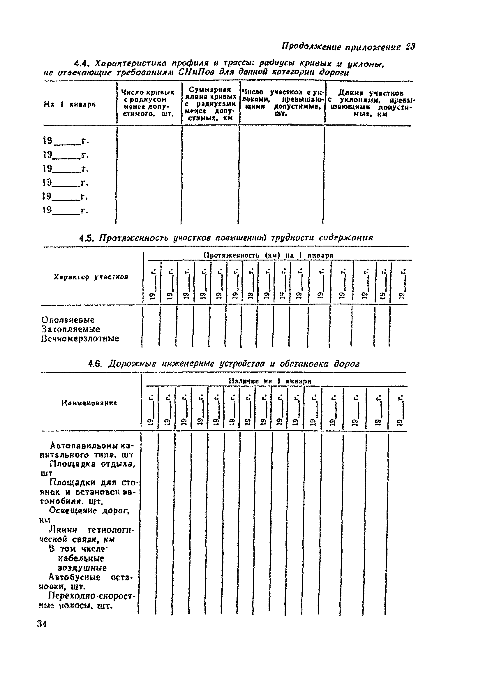 ВСН 1-83