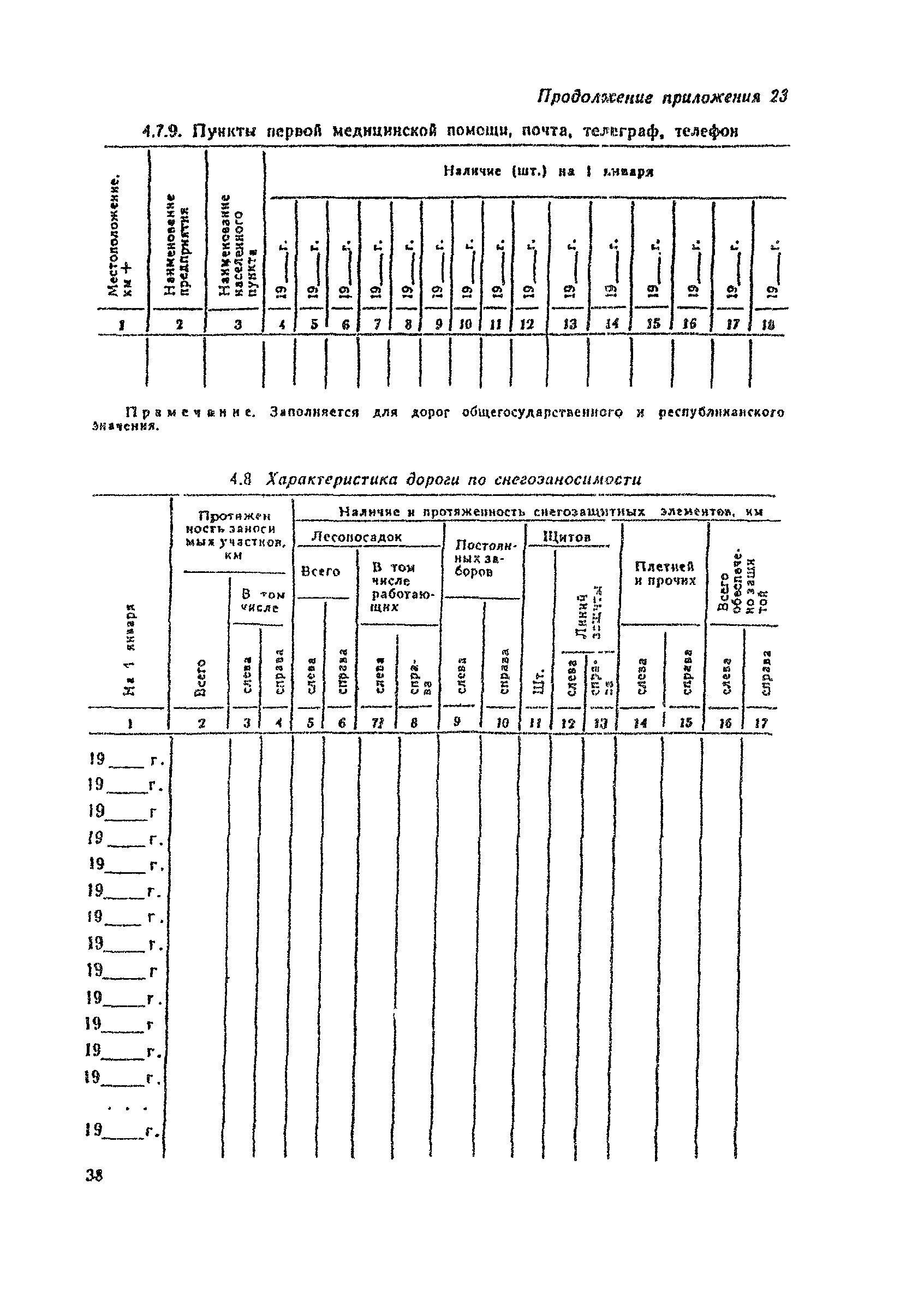 ВСН 1-83