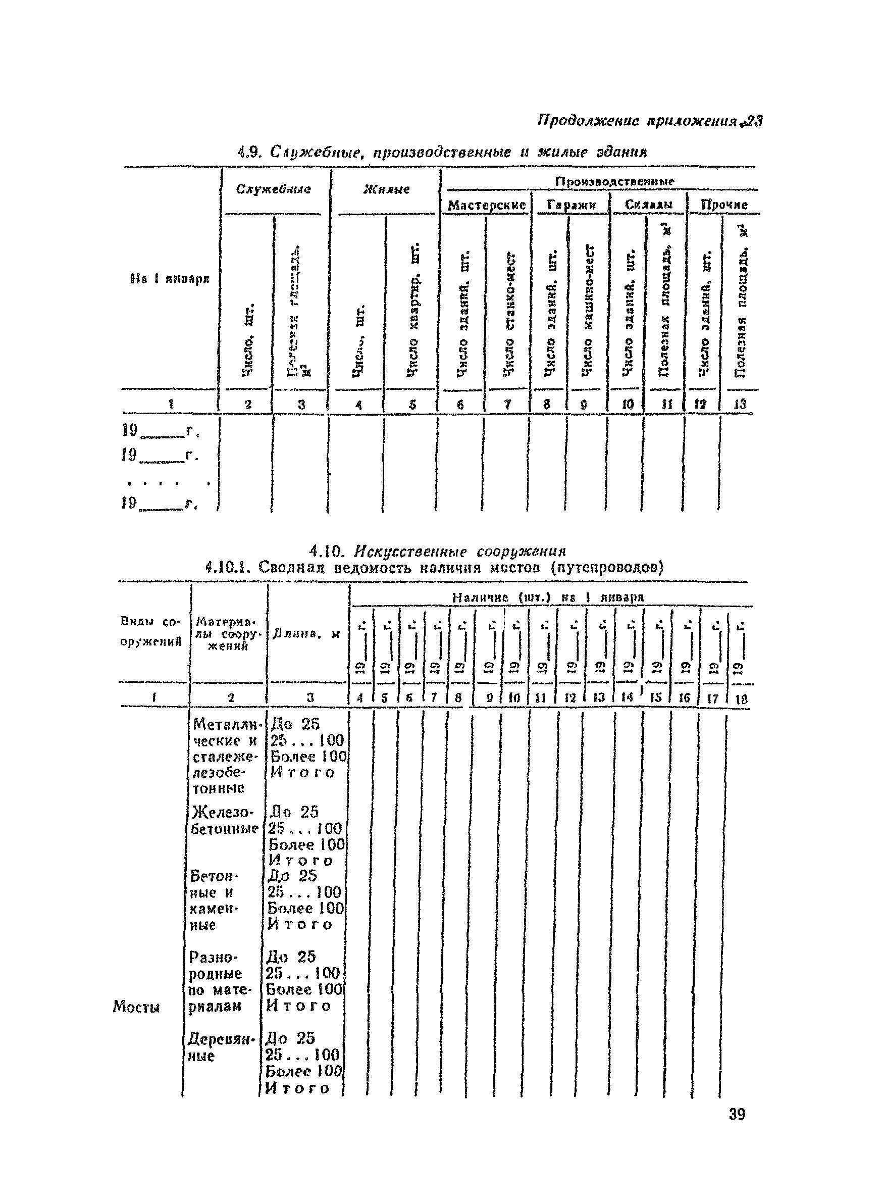 ВСН 1-83