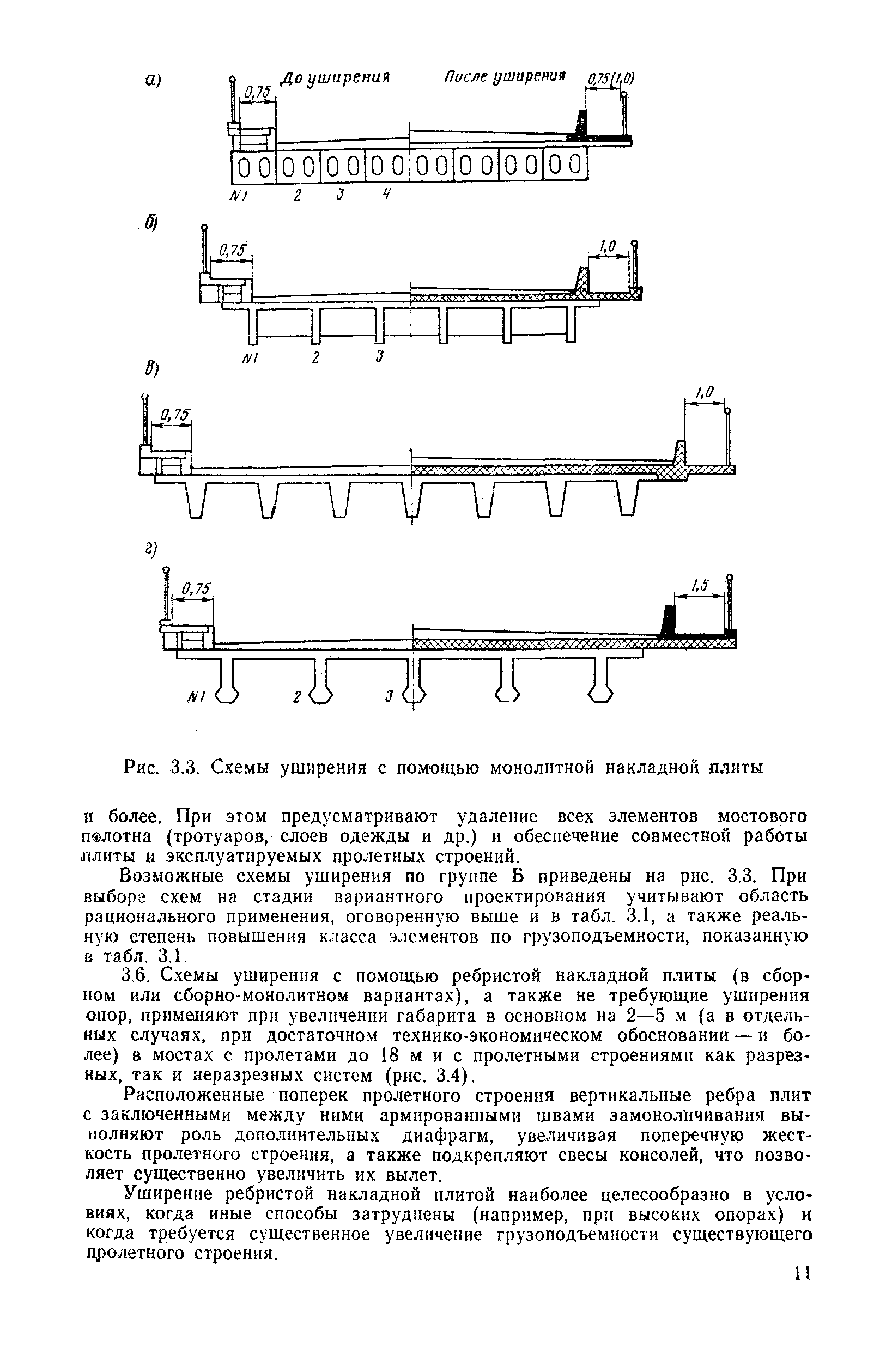 ВСН 51-88