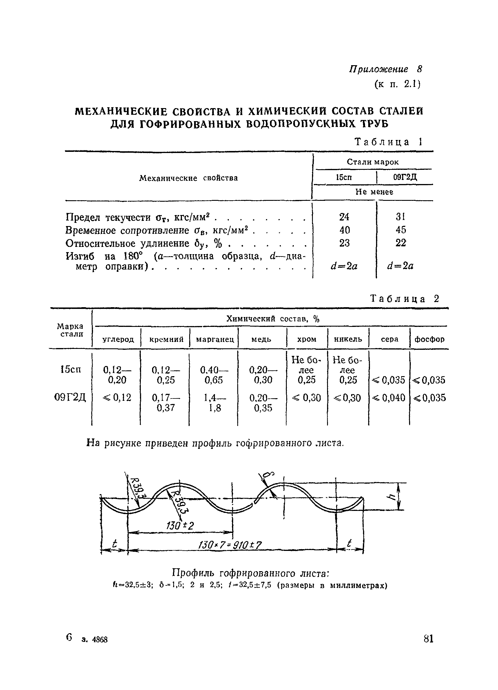 ВСН 176-78