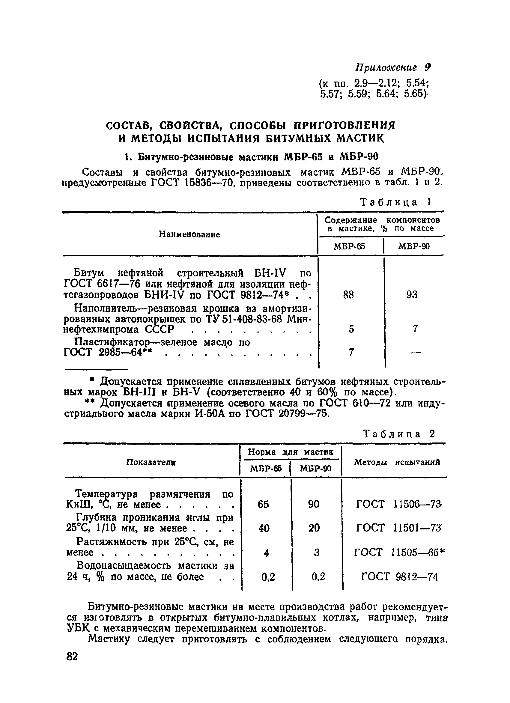 ВСН 176-78