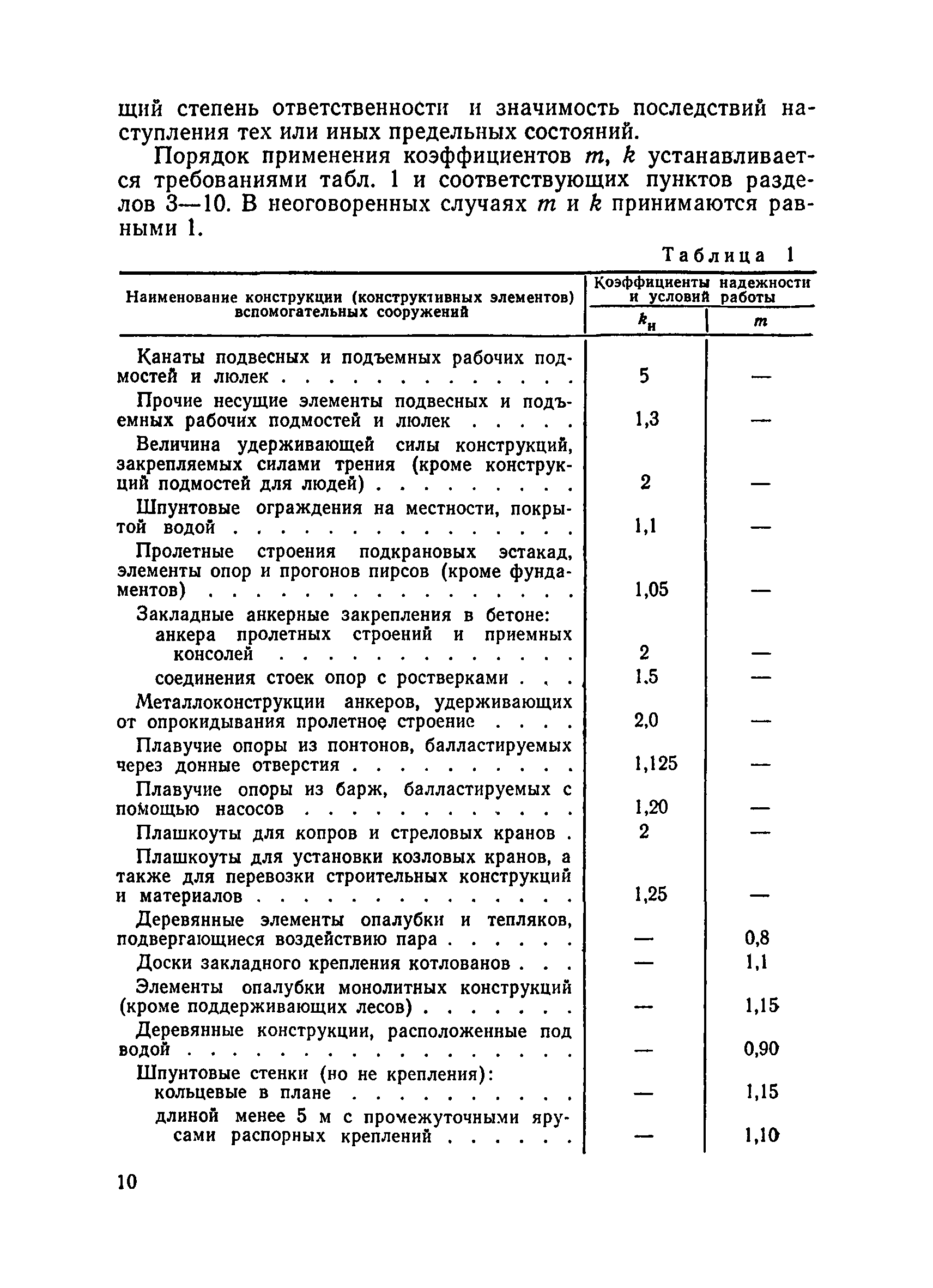 ВСН 136-78/Минтрансстрой