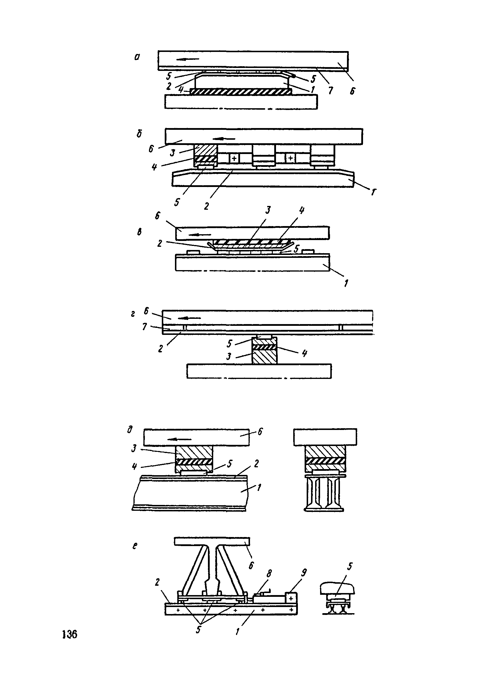 ВСН 136-78/Минтрансстрой