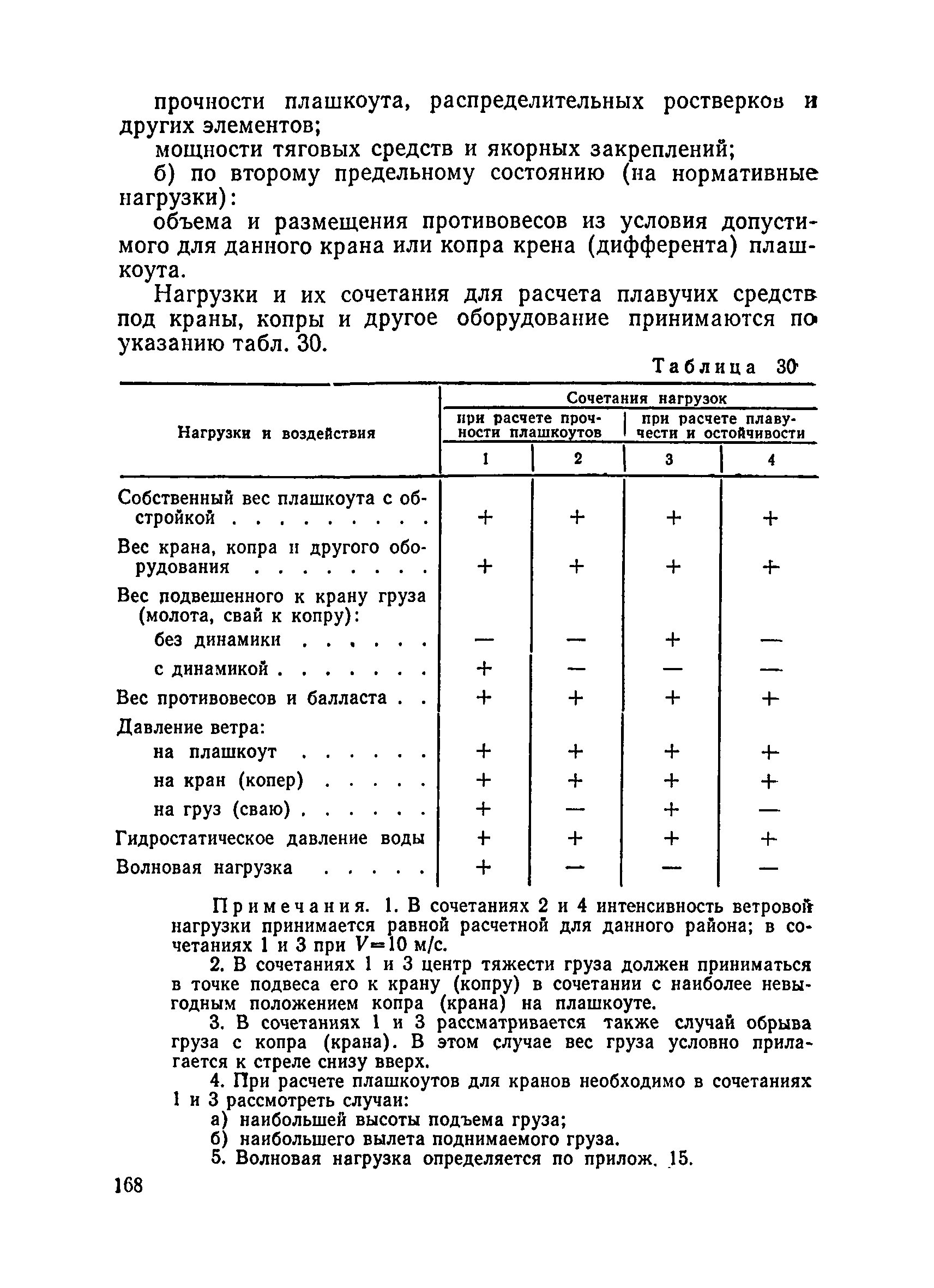 ВСН 136-78/Минтрансстрой