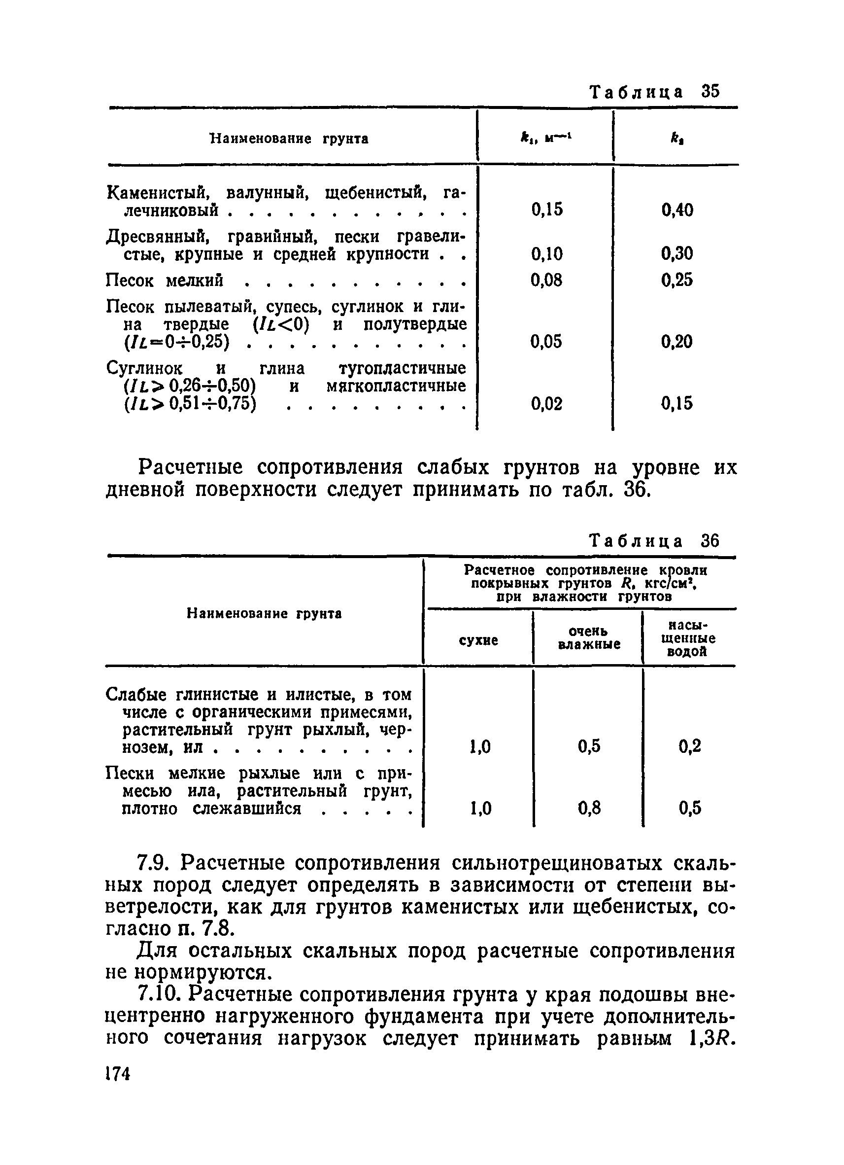 ВСН 136-78/Минтрансстрой