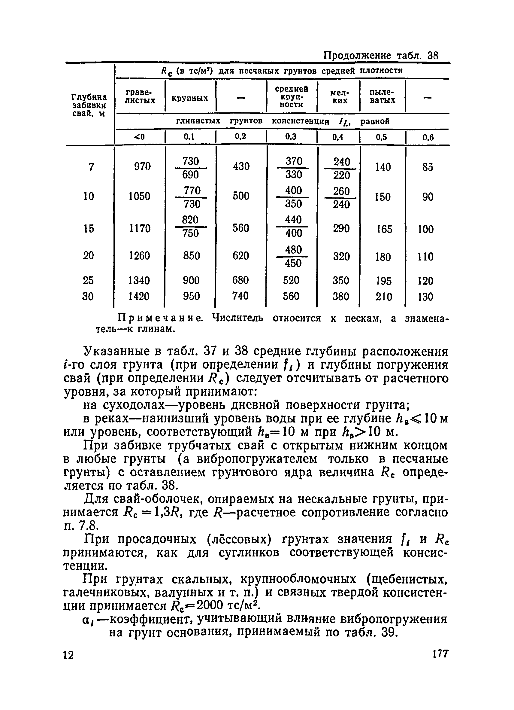 ВСН 136-78/Минтрансстрой