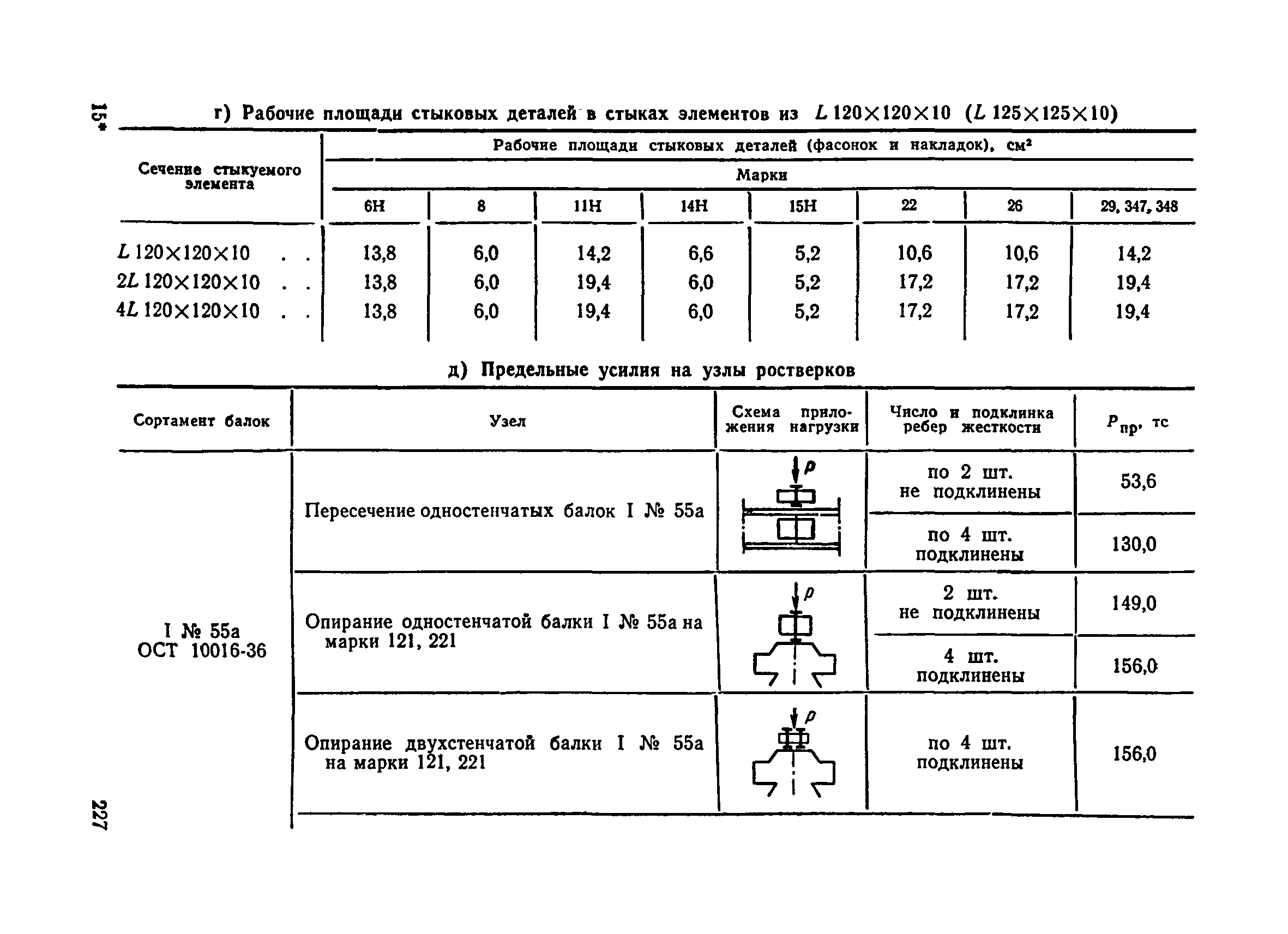 ВСН 136-78/Минтрансстрой