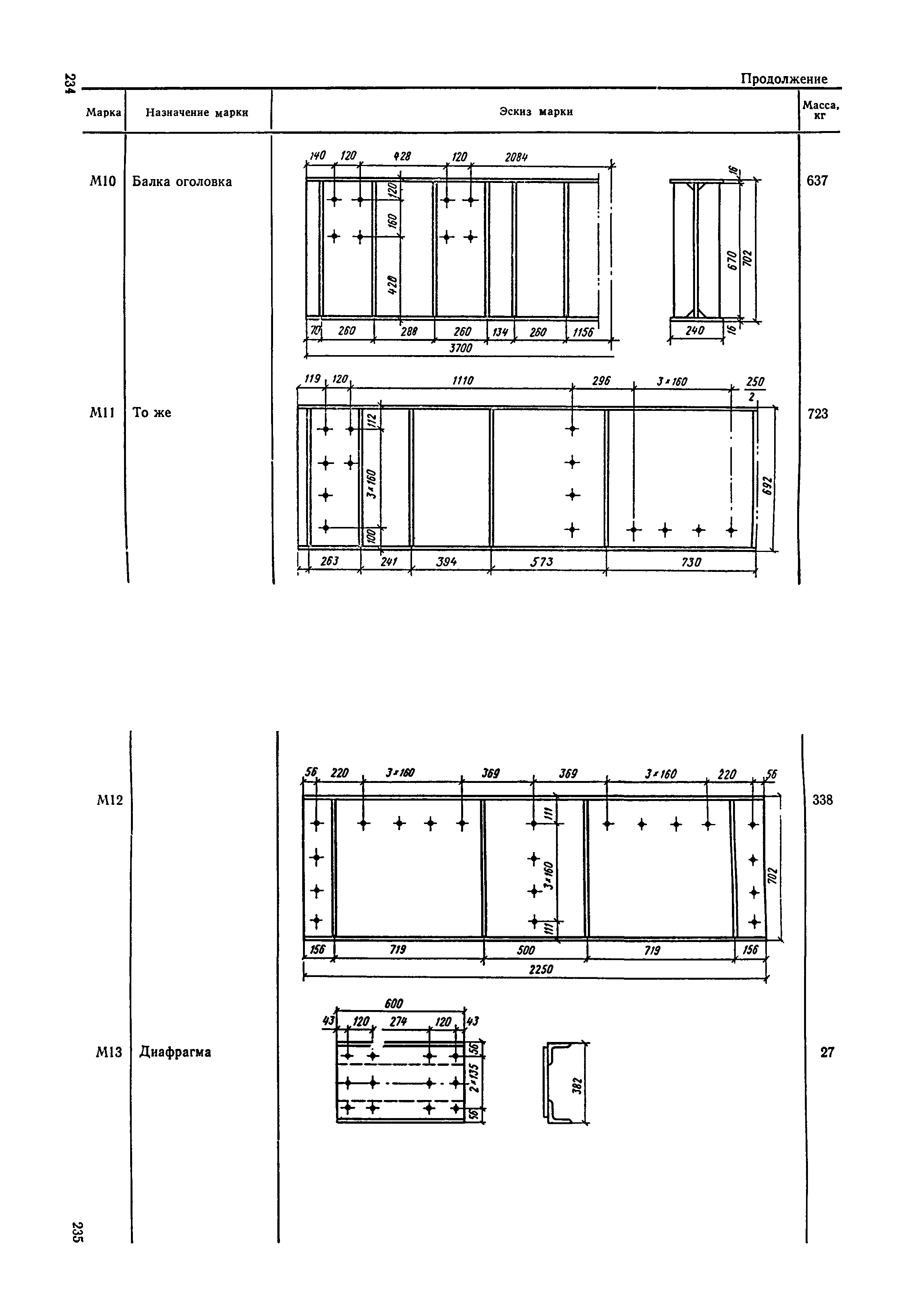 ВСН 136-78/Минтрансстрой