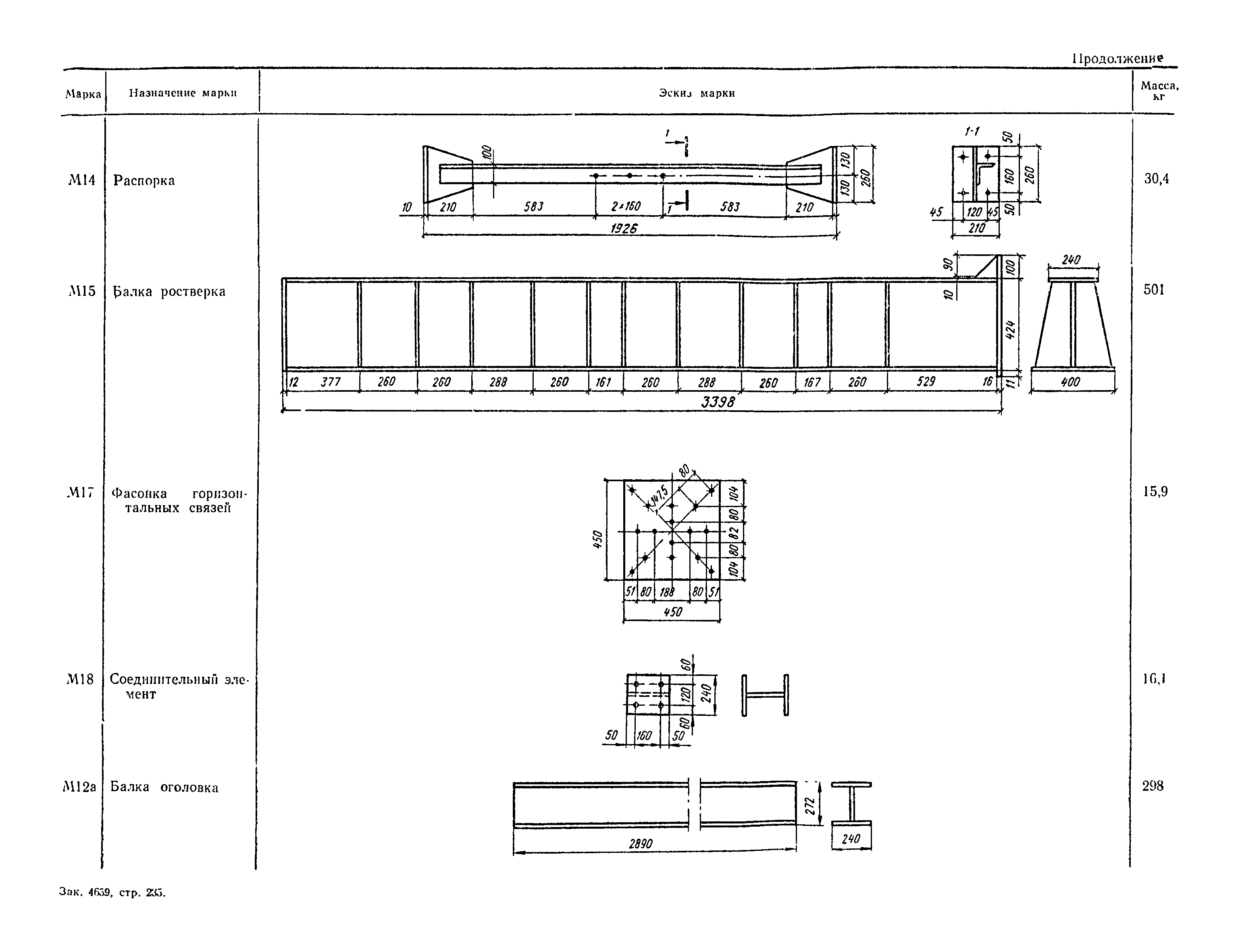 ВСН 136-78/Минтрансстрой