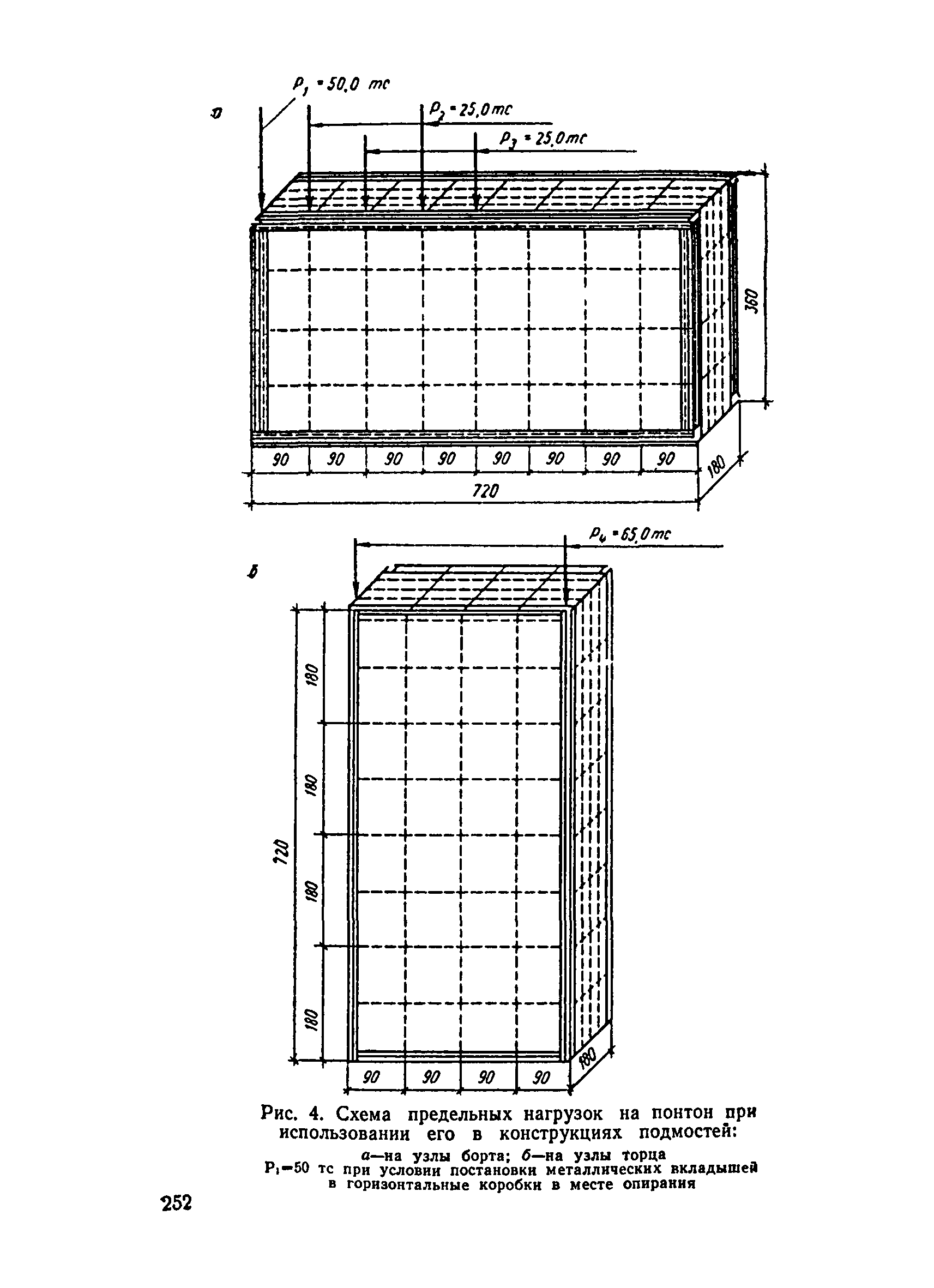 ВСН 136-78/Минтрансстрой