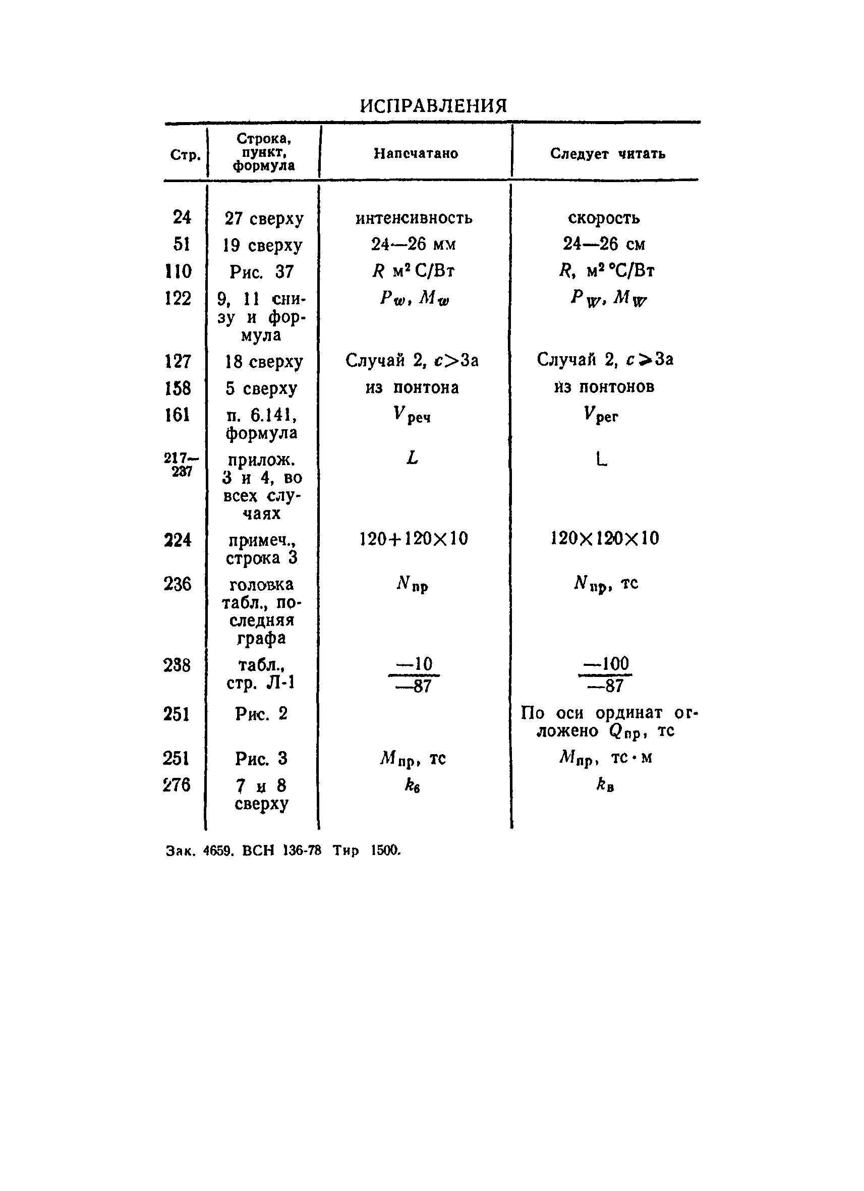 ВСН 136-78/Минтрансстрой