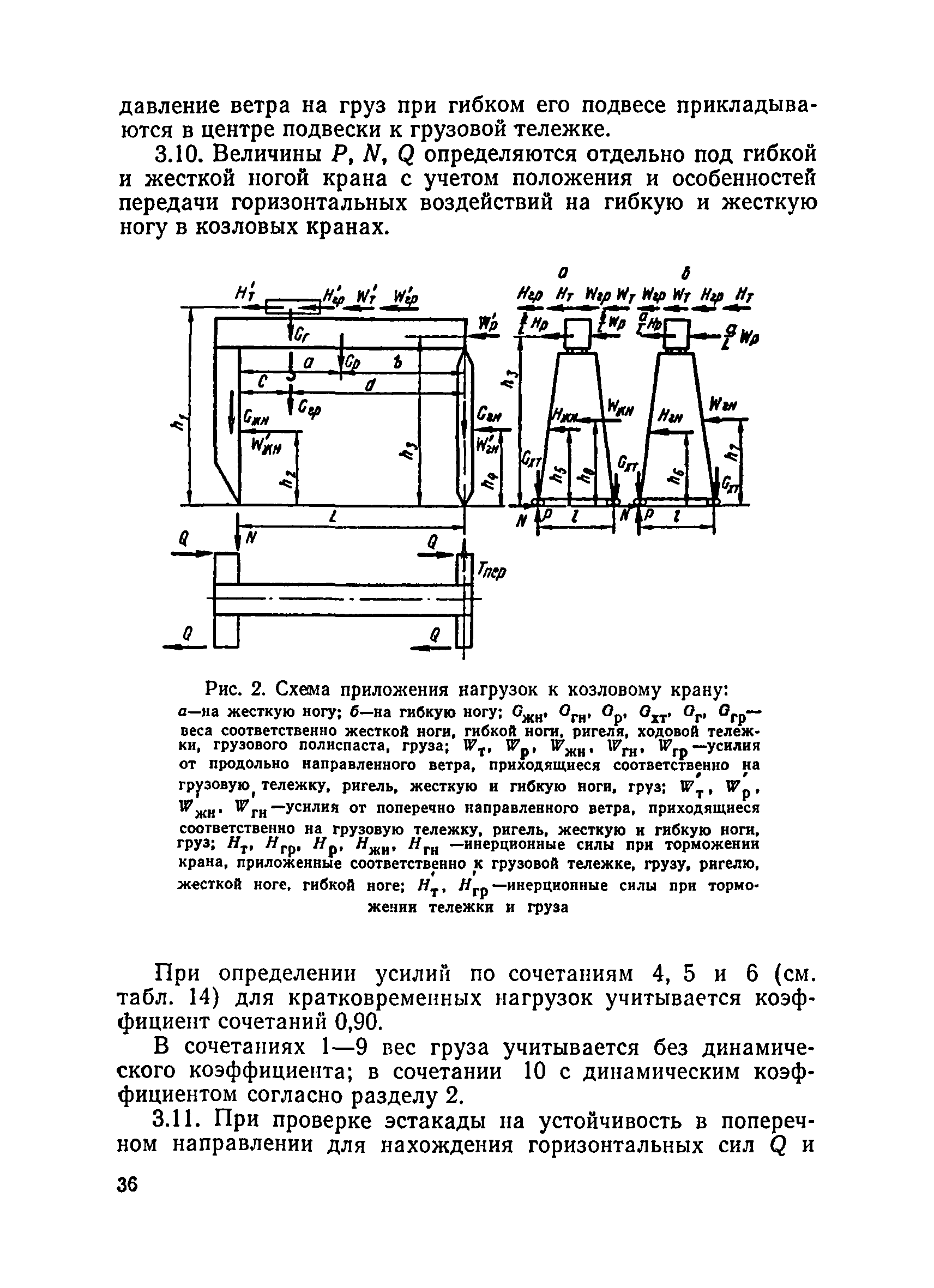 ВСН 136-78/Минтрансстрой