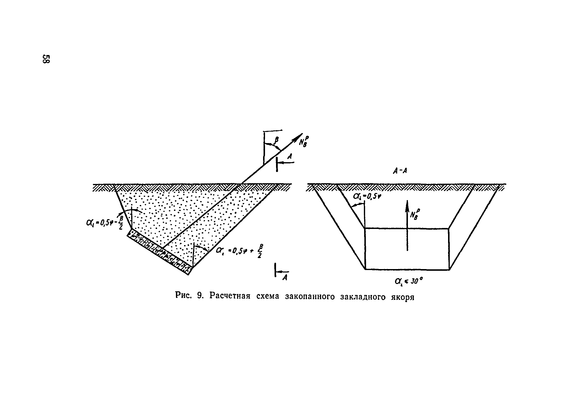 ВСН 136-78/Минтрансстрой