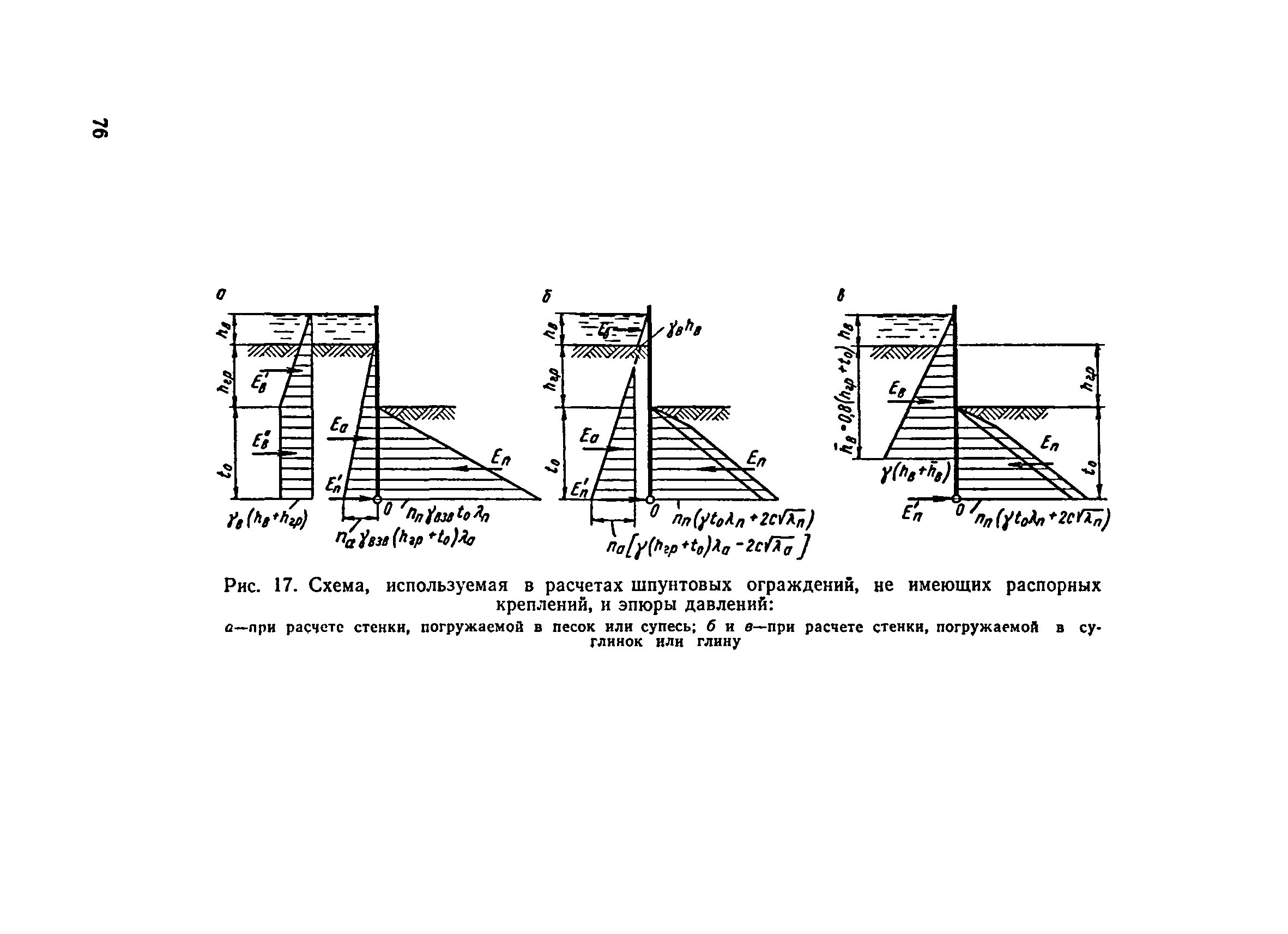 ВСН 136-78/Минтрансстрой