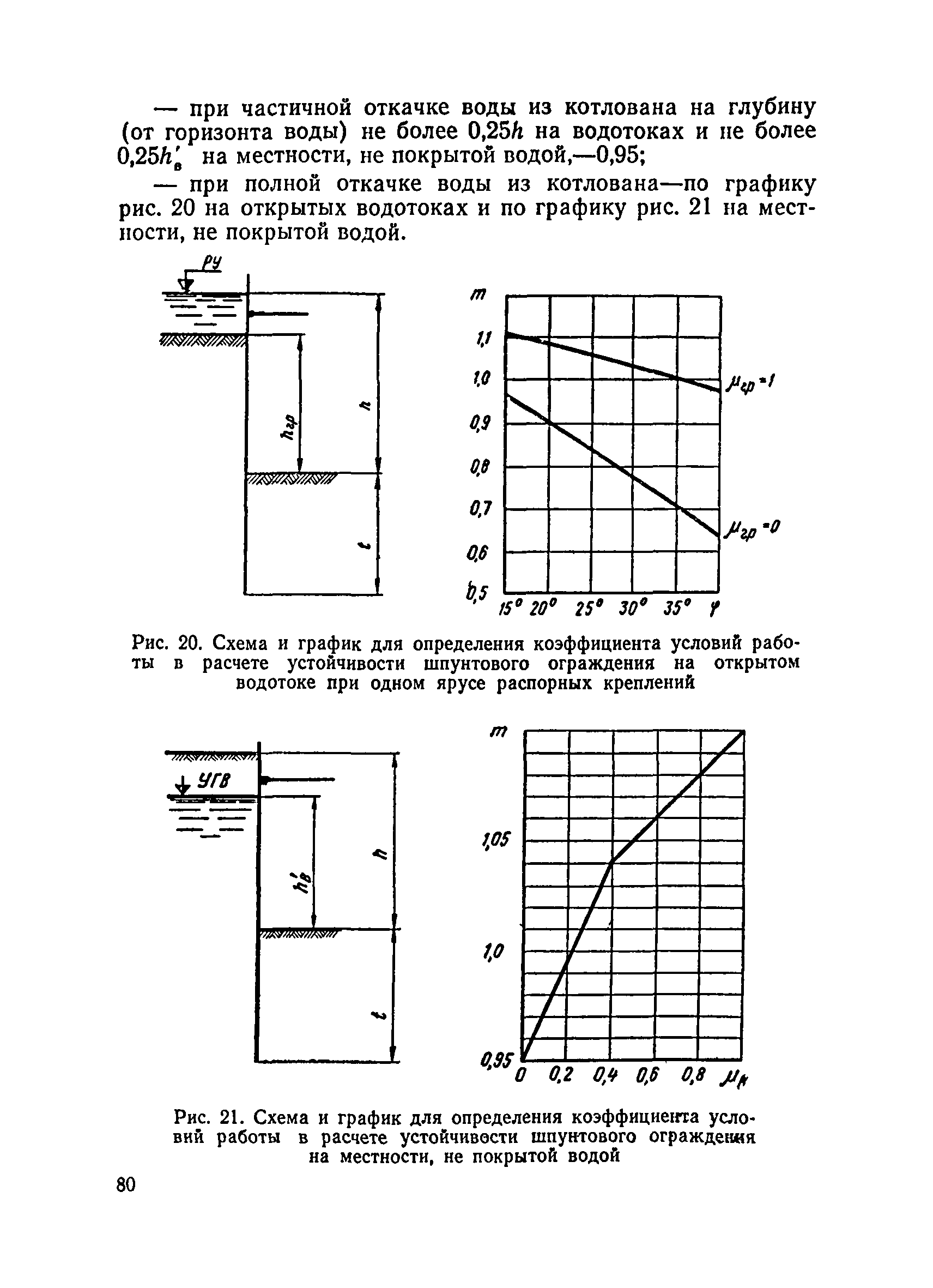 ВСН 136-78/Минтрансстрой