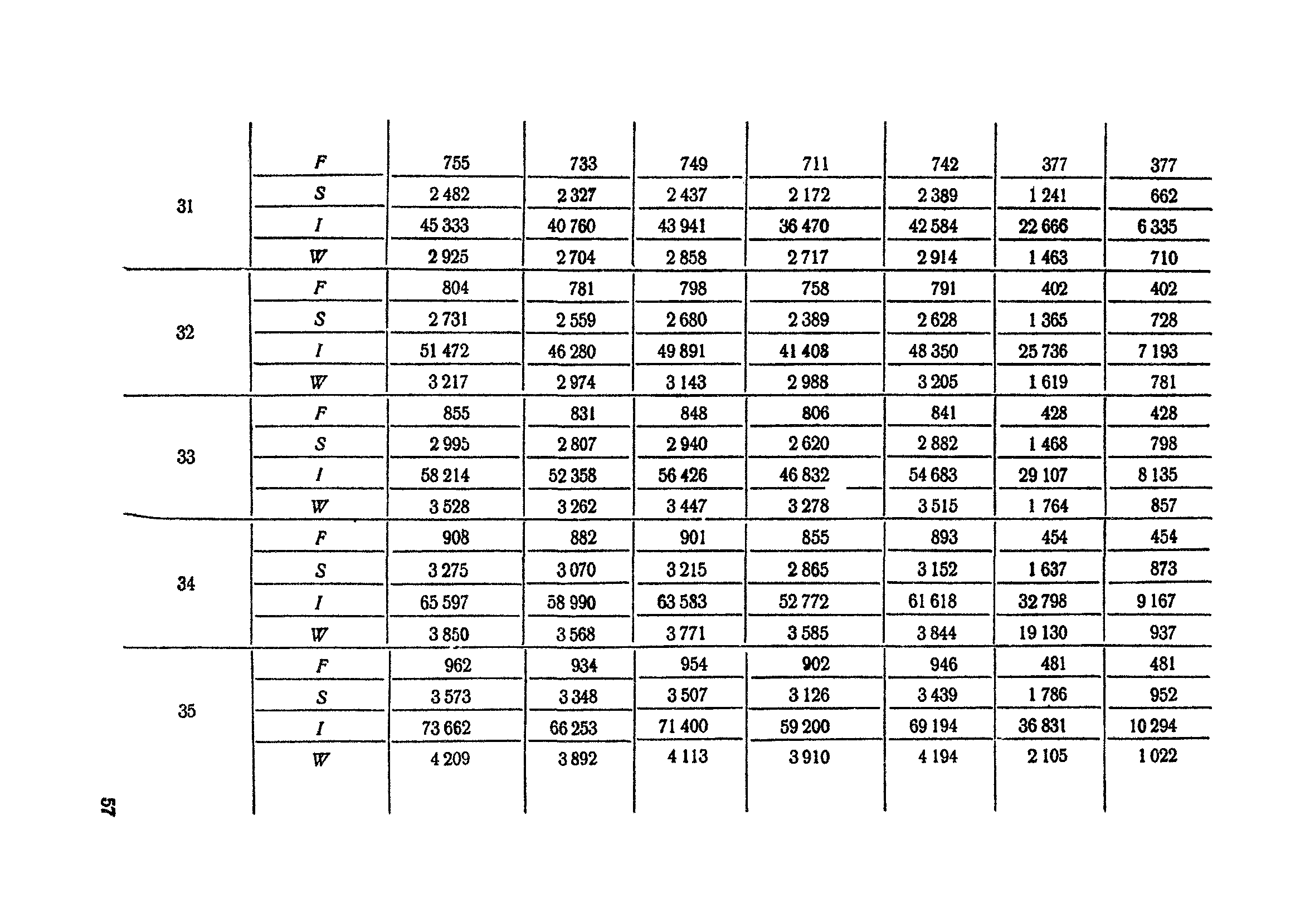 ВСН 12-73