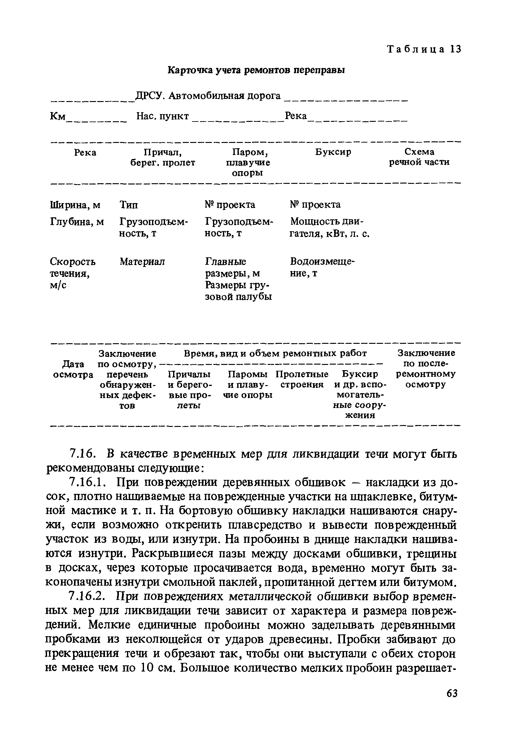 ВСН 50-87