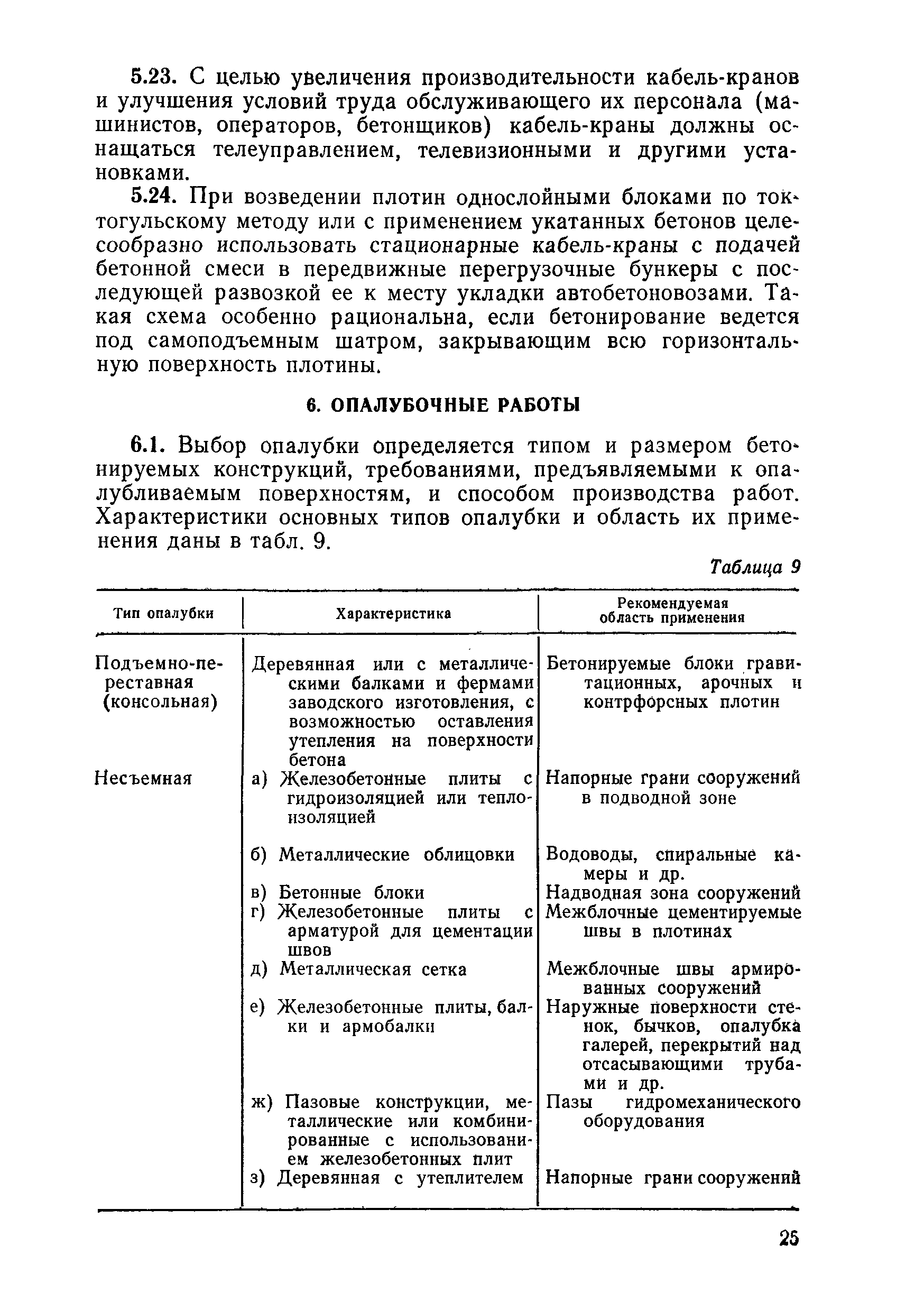 ВСН 31-83