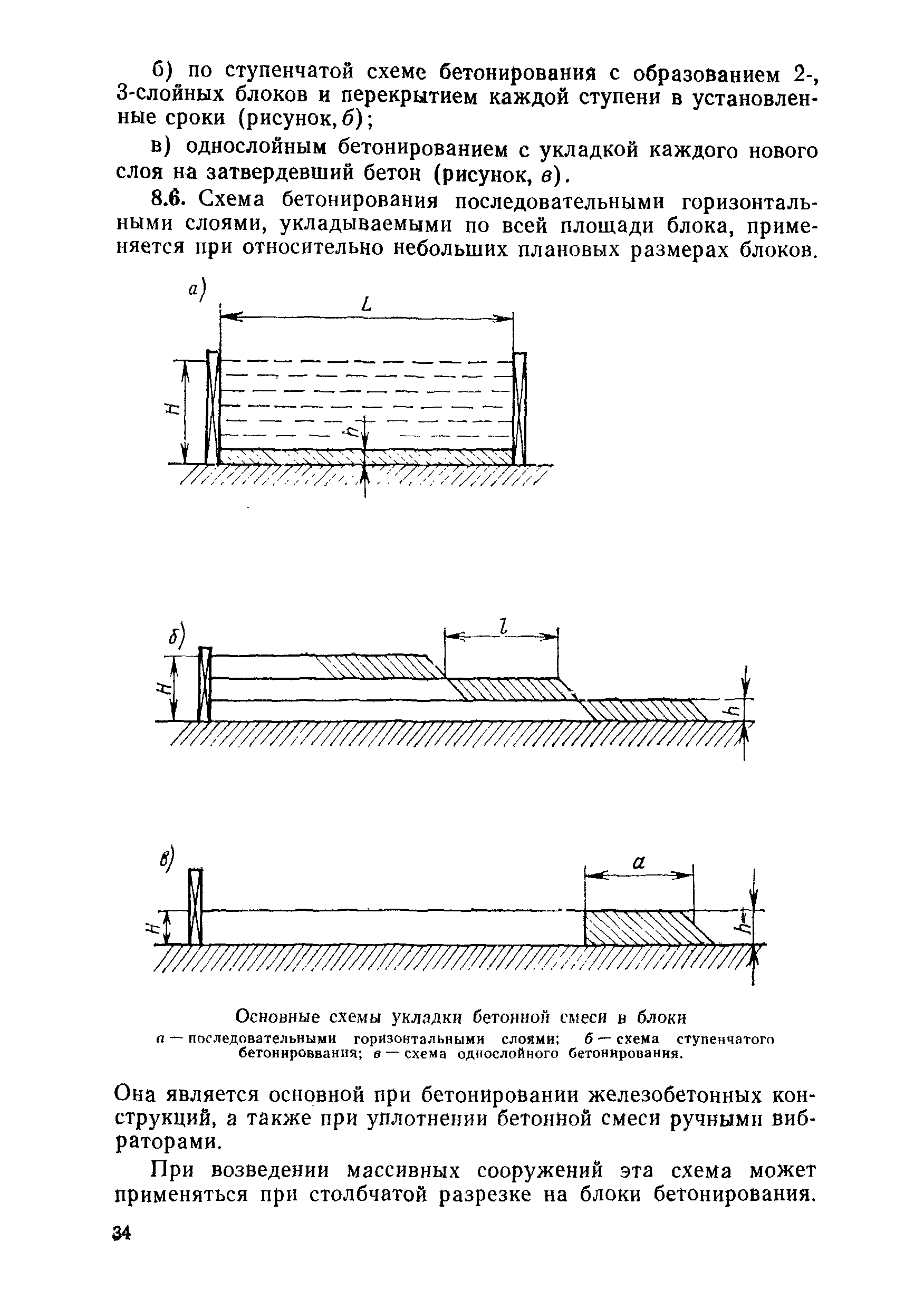 ВСН 31-83