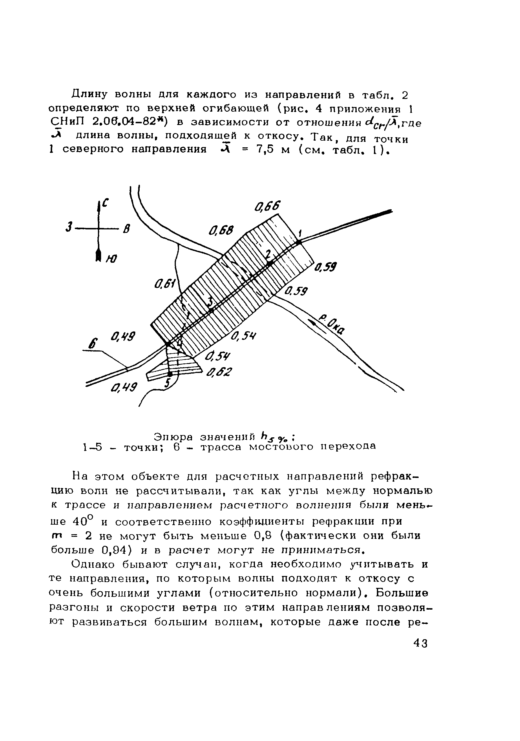 ВСН 206-87