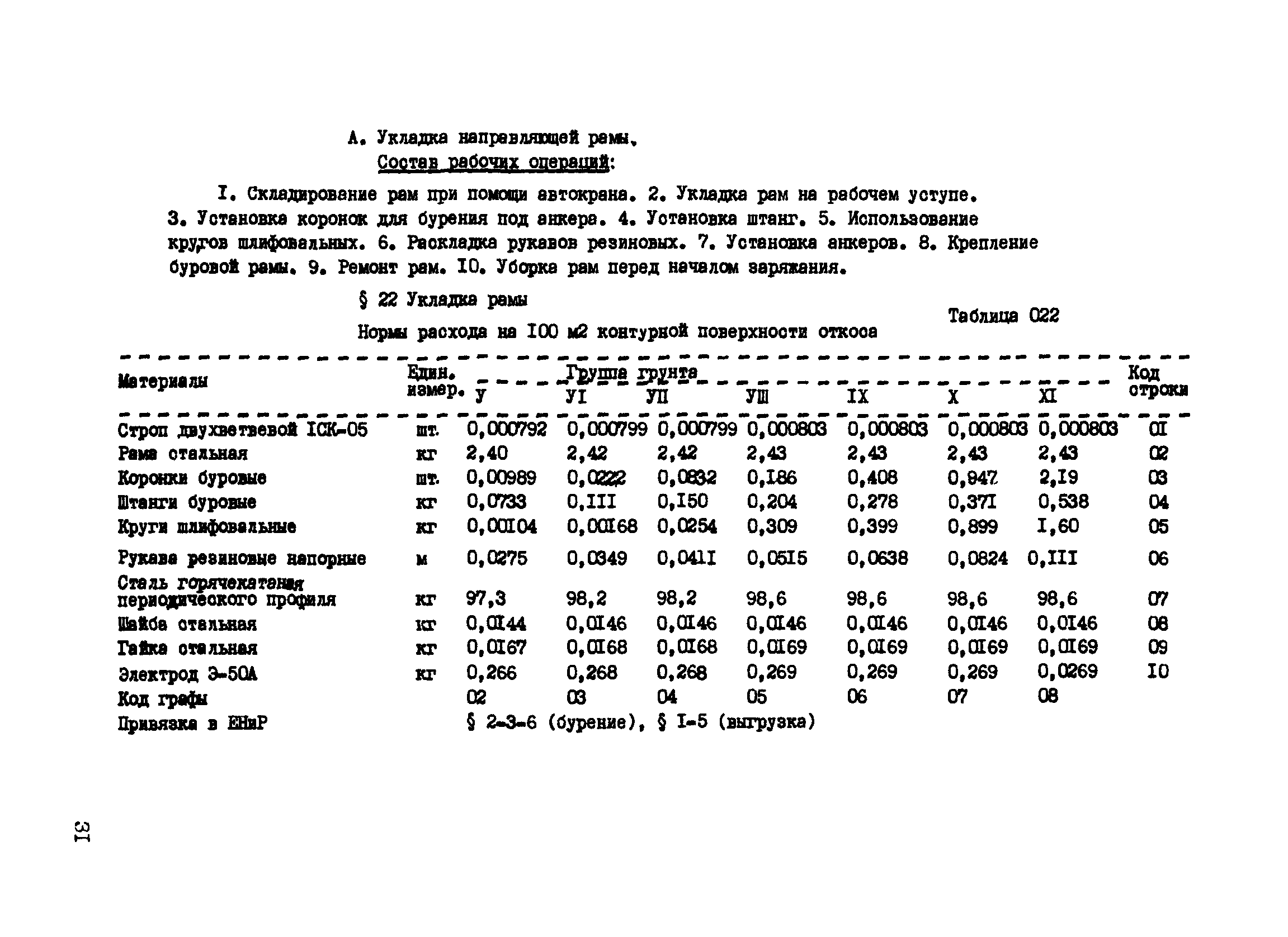 ВСН 16-89