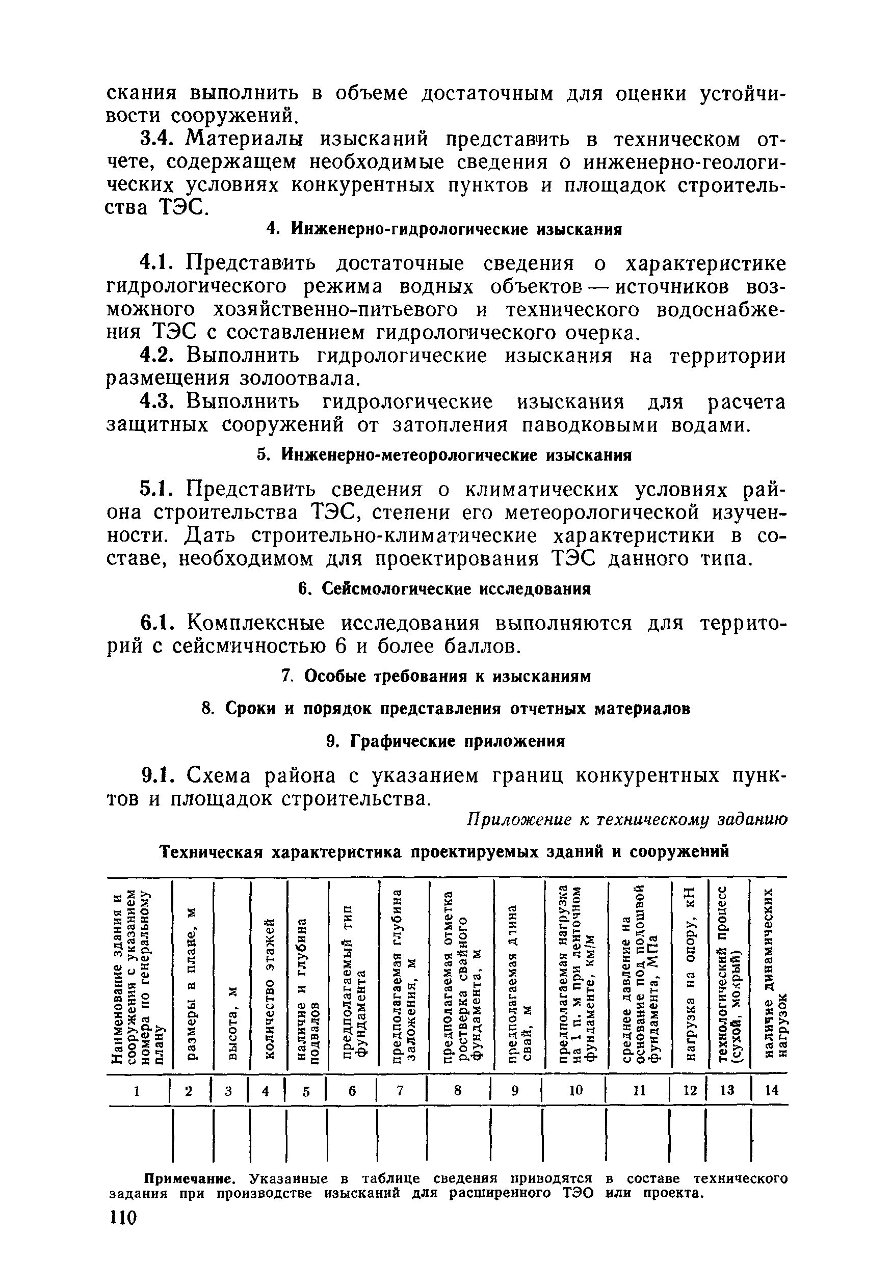 ВСН 34.72.111-92