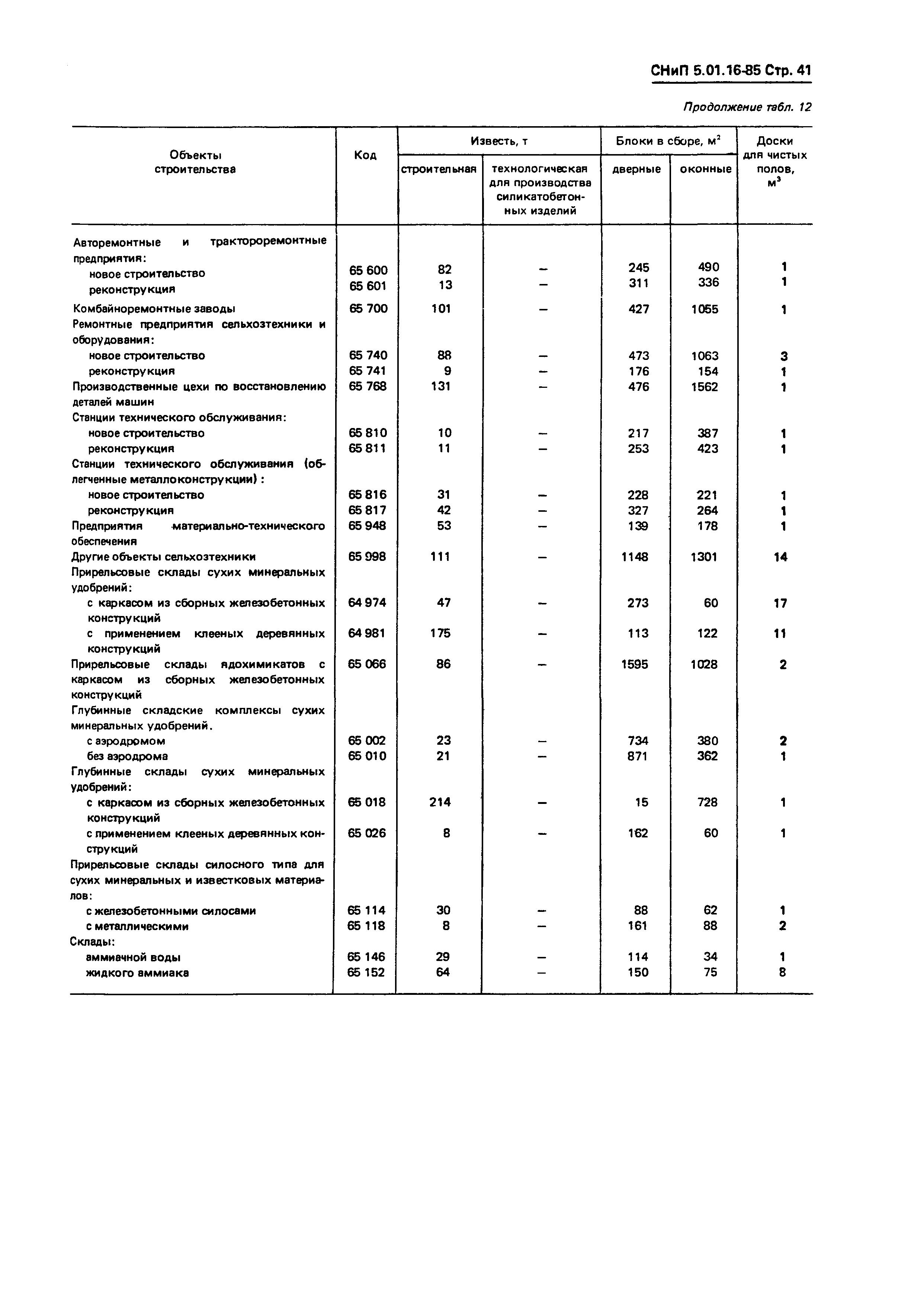 СНиП 5.01.16-85