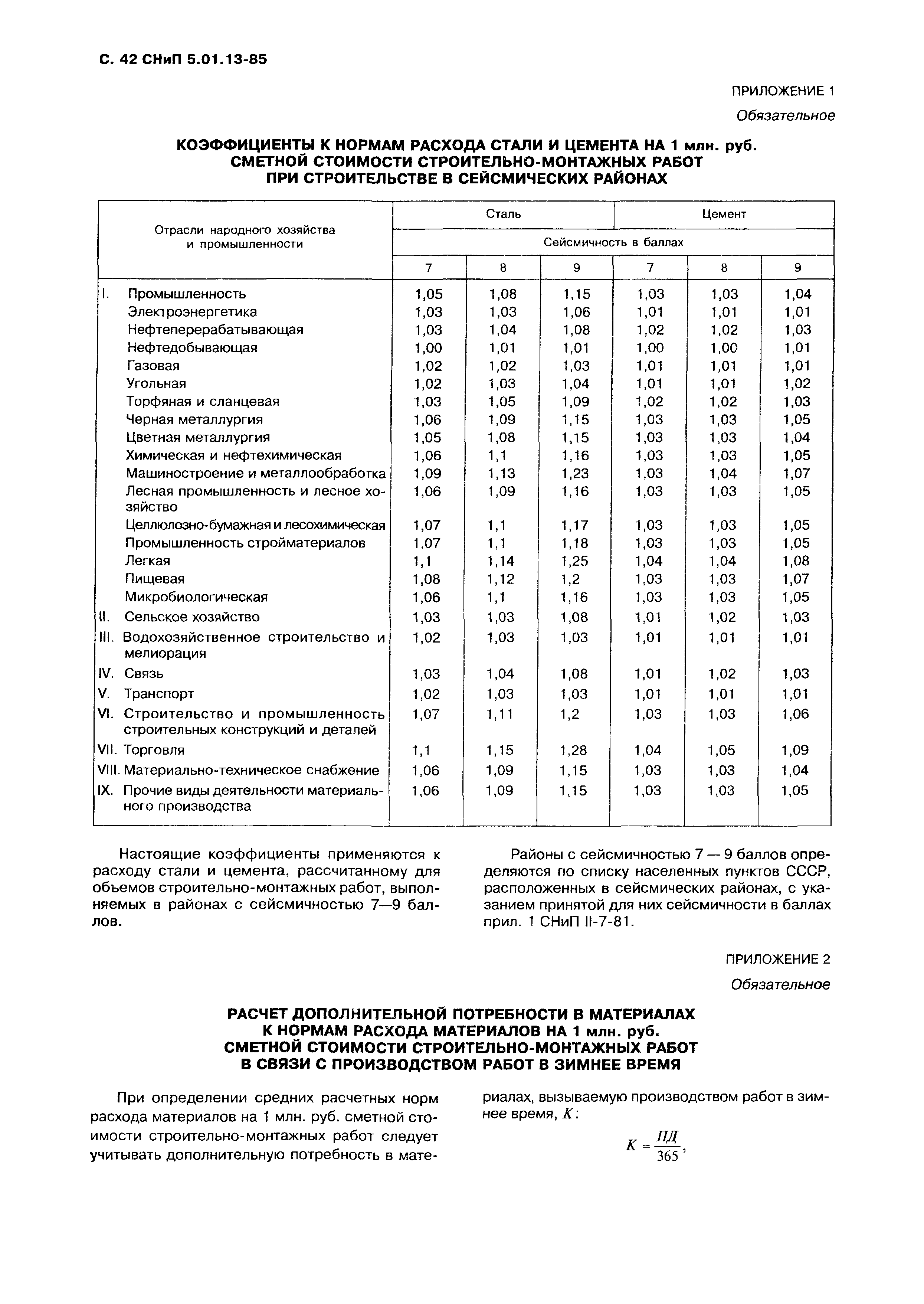 СНиП 5.01.13-85