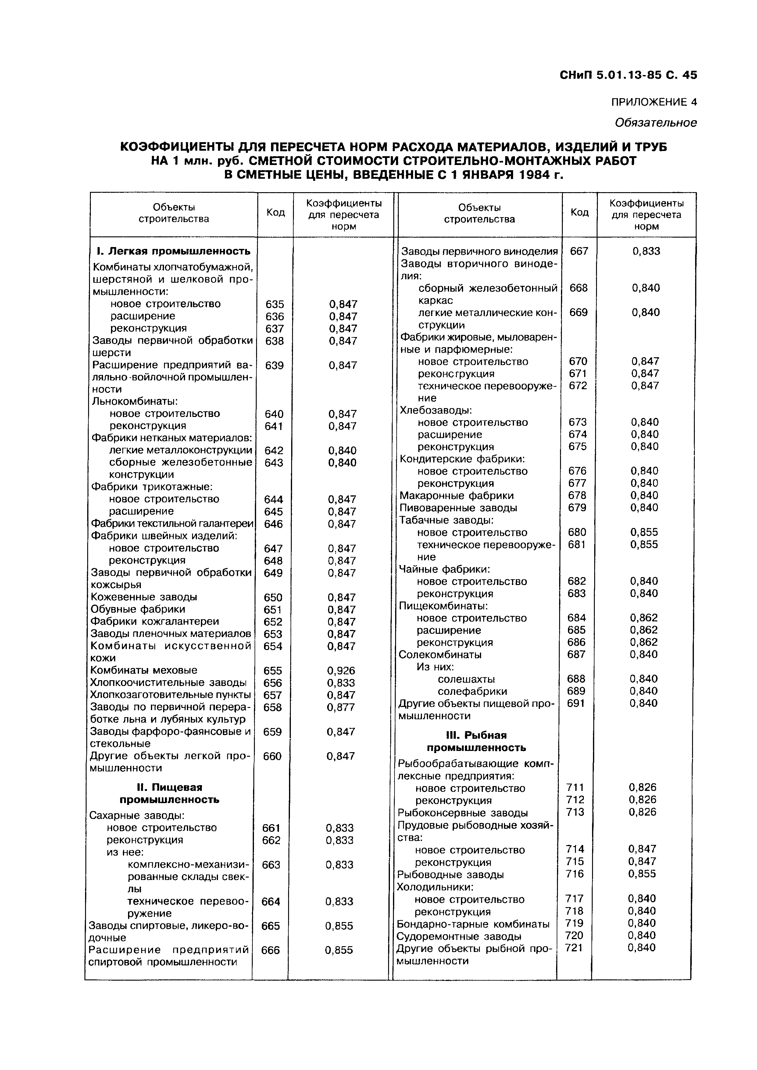 СНиП 5.01.13-85