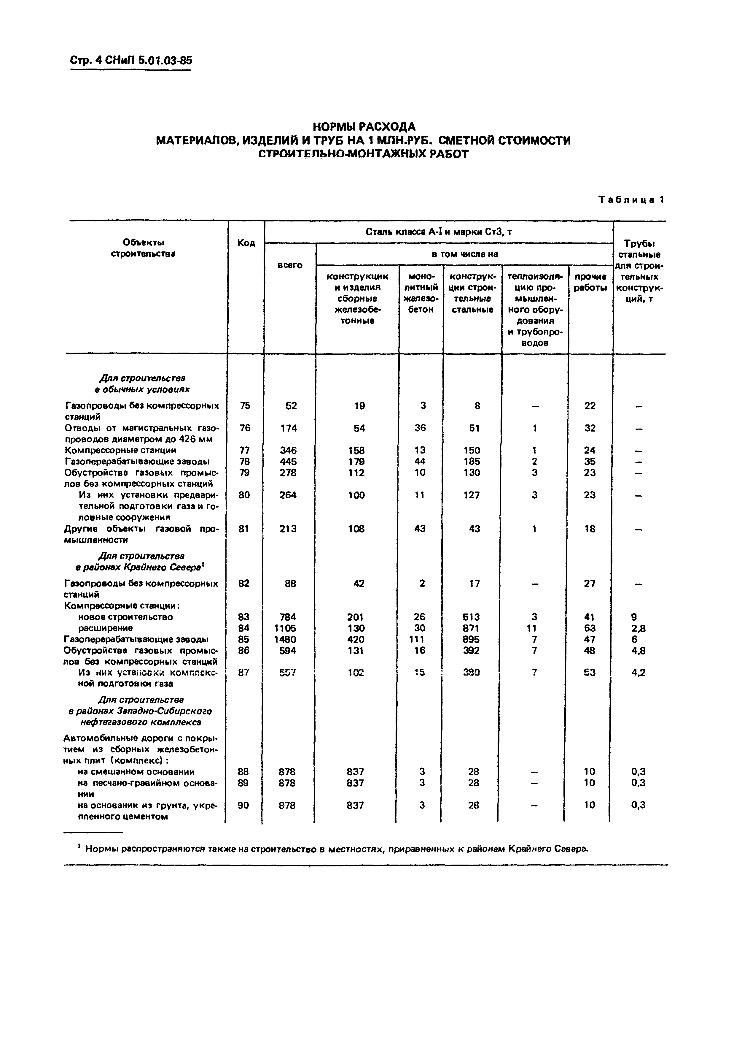 СНиП 5.01.03-85