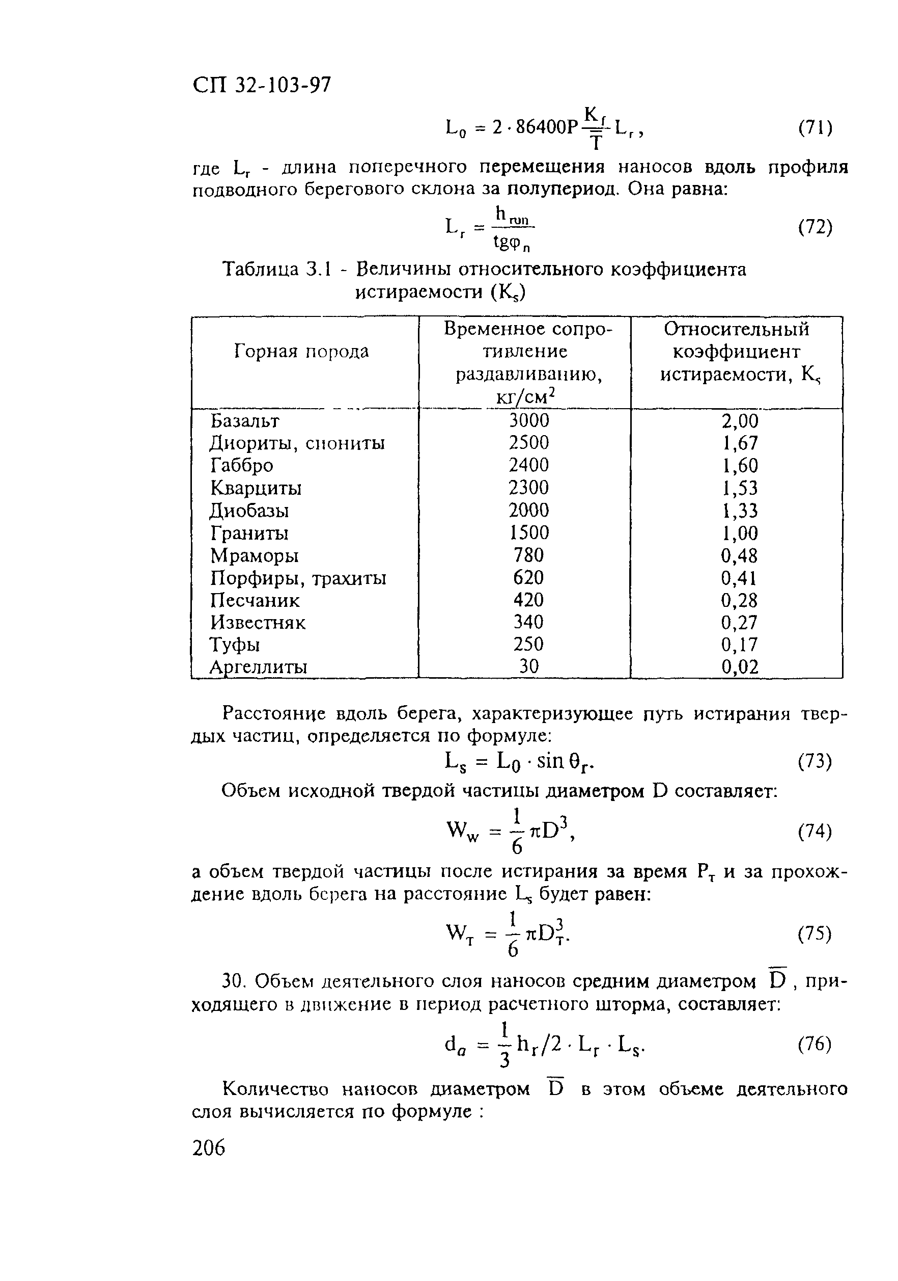 СП 32-103-97