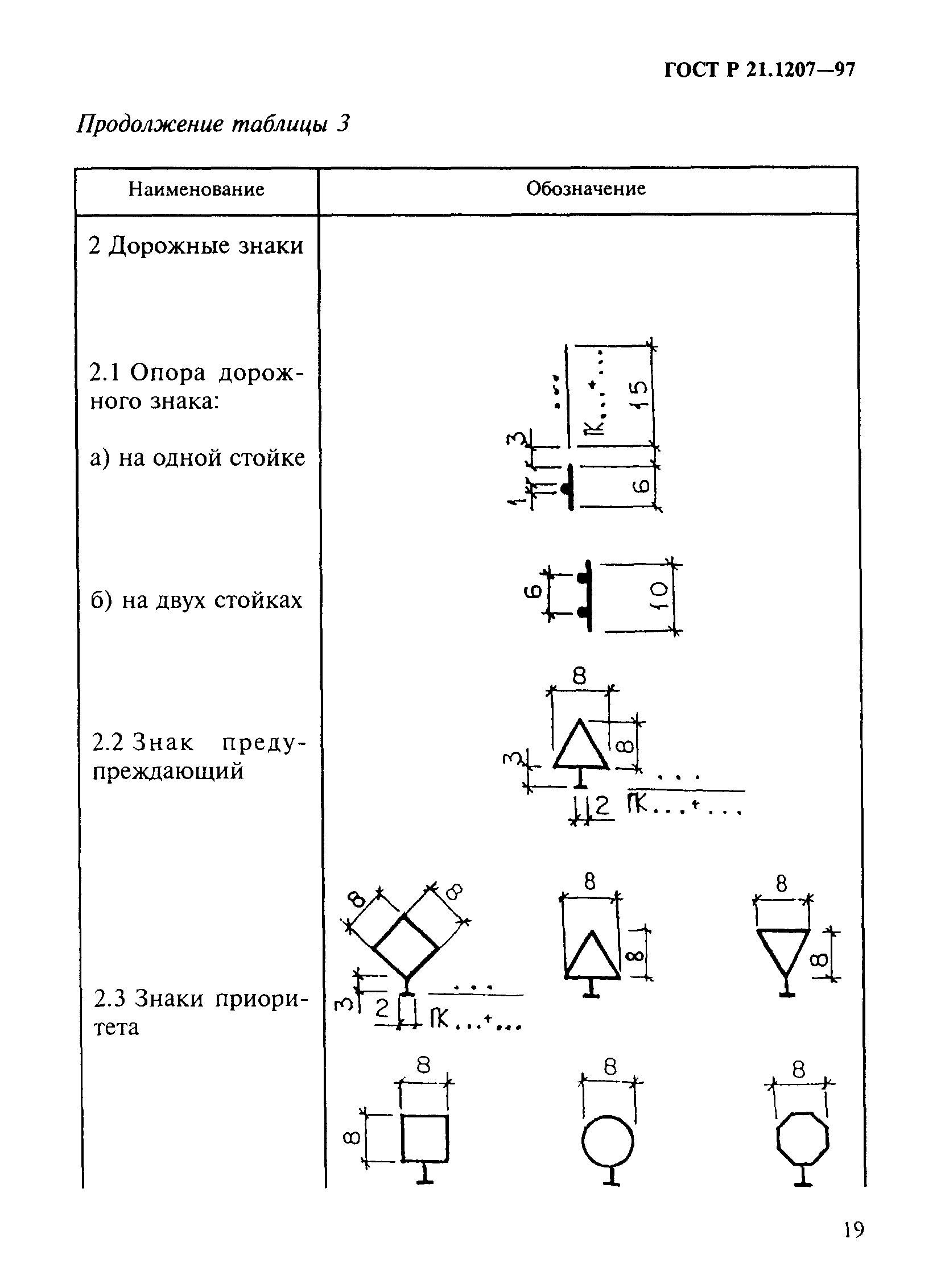 ГОСТ Р 21.1207-97