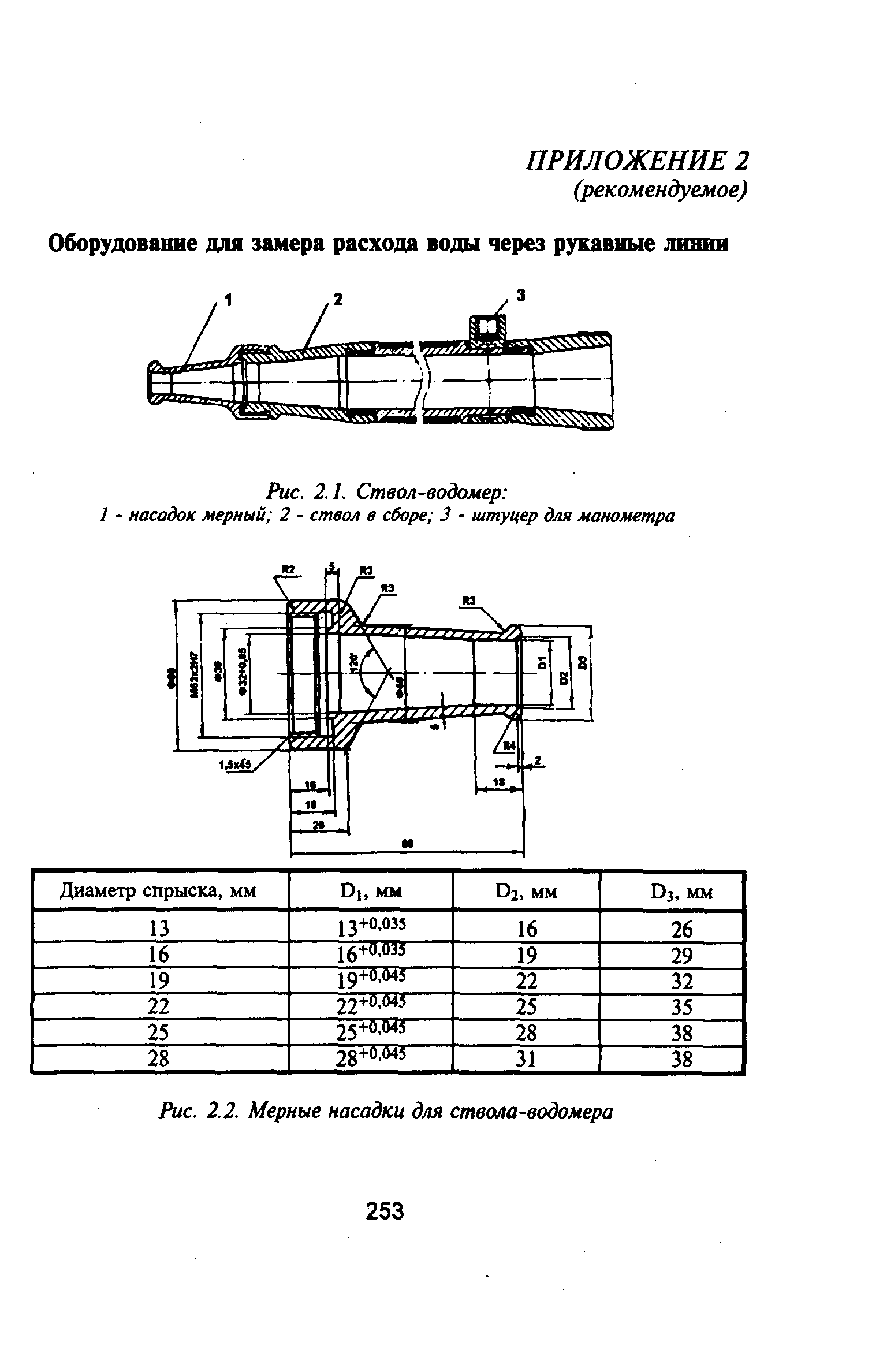 НПБ 163-97*