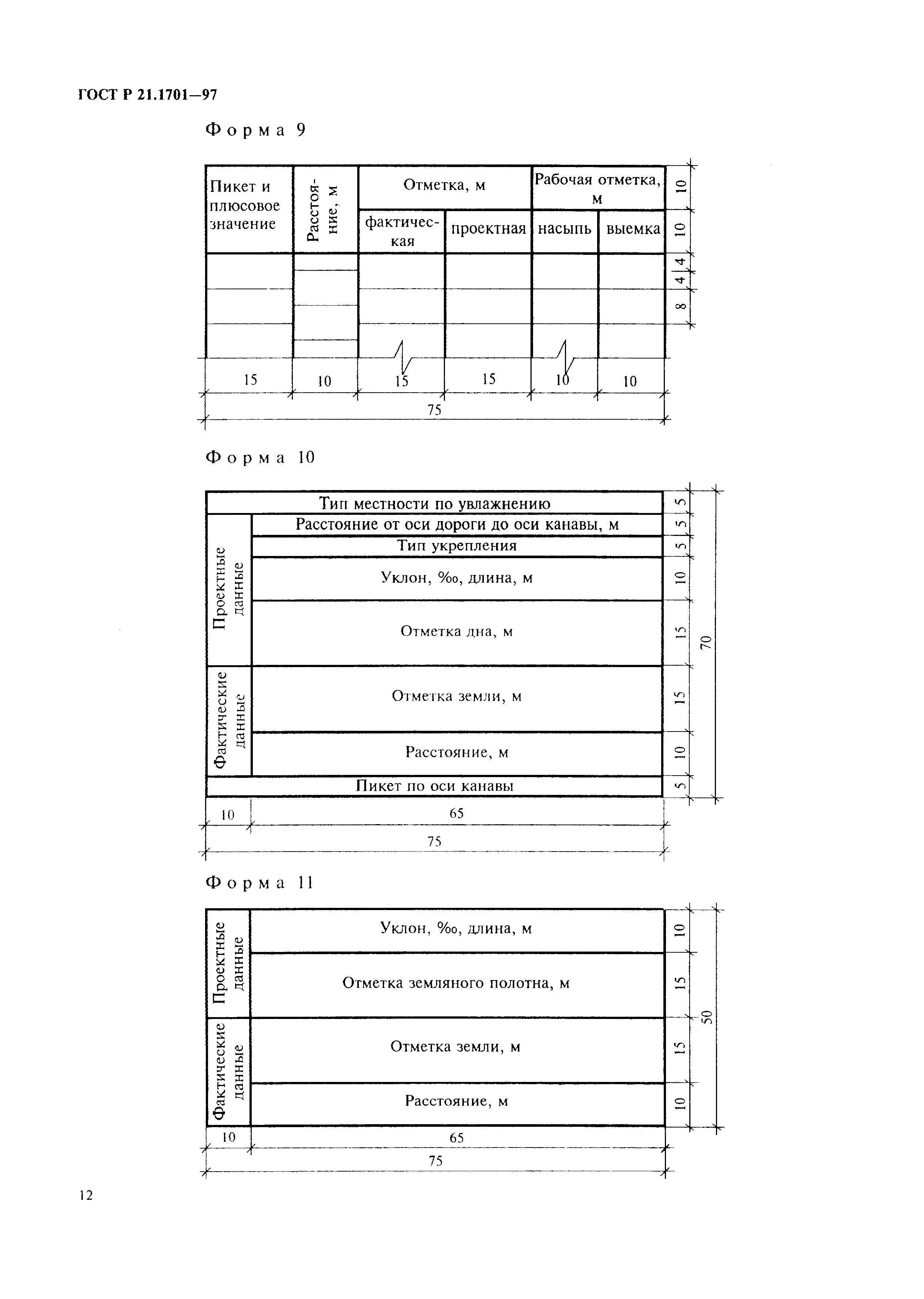 ГОСТ Р 21.1701-97