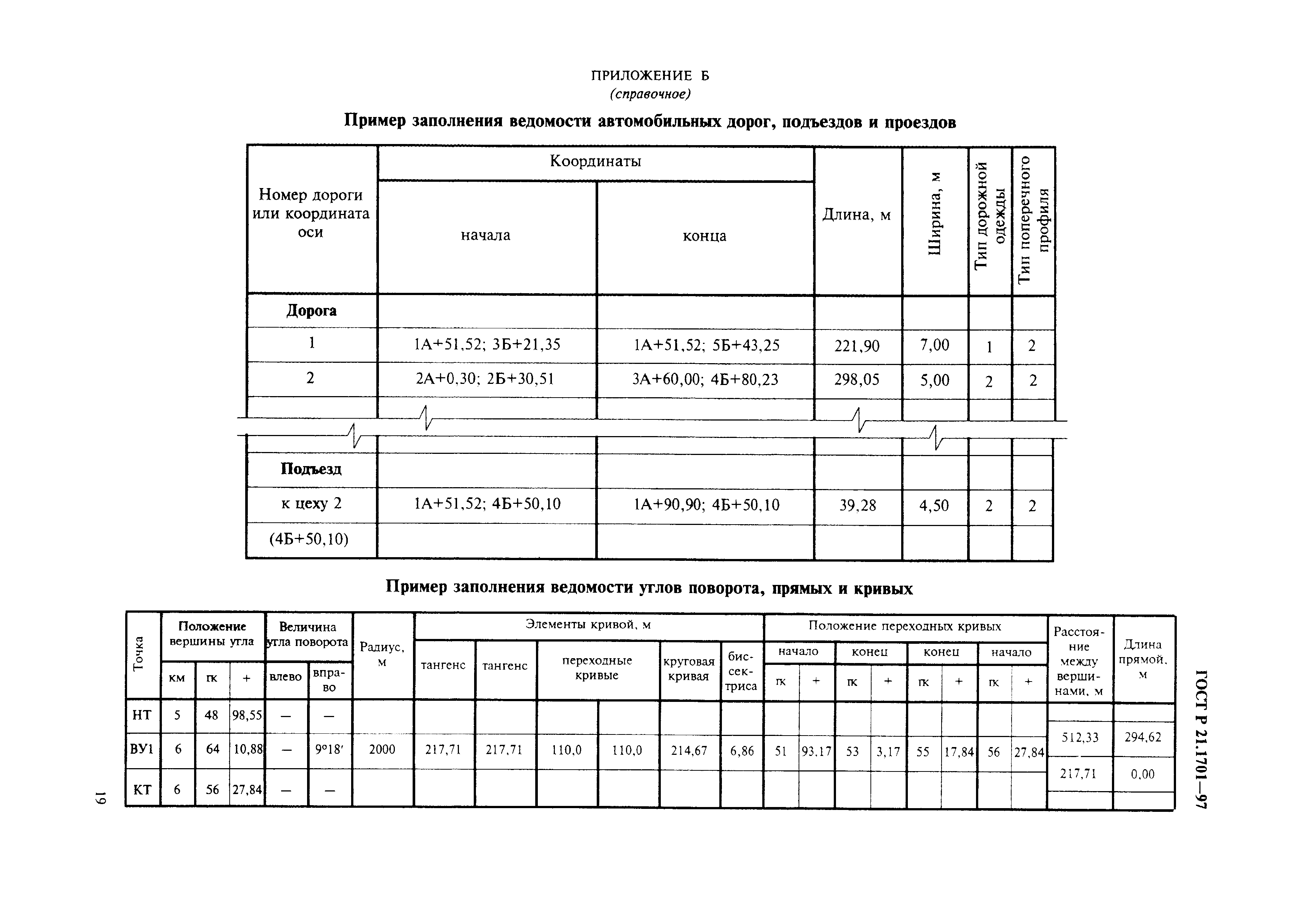 ГОСТ Р 21.1701-97